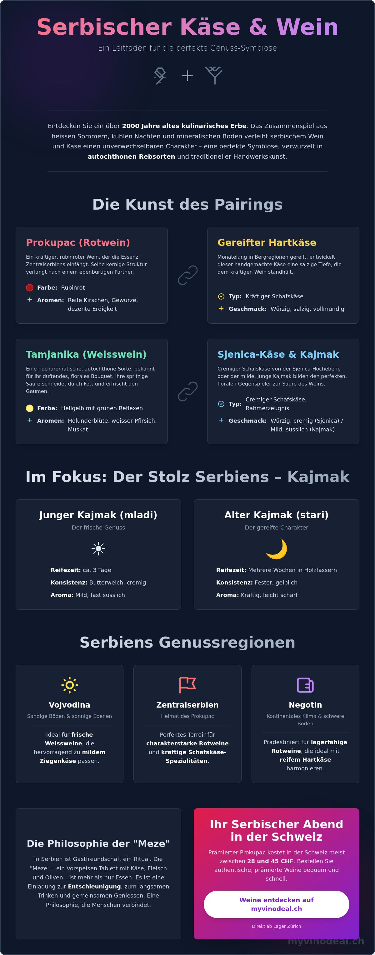 Serbischer käse und wein