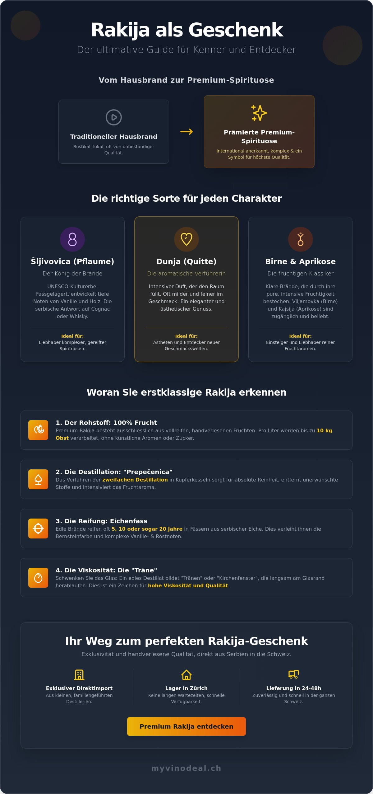 Rakija als geschenk