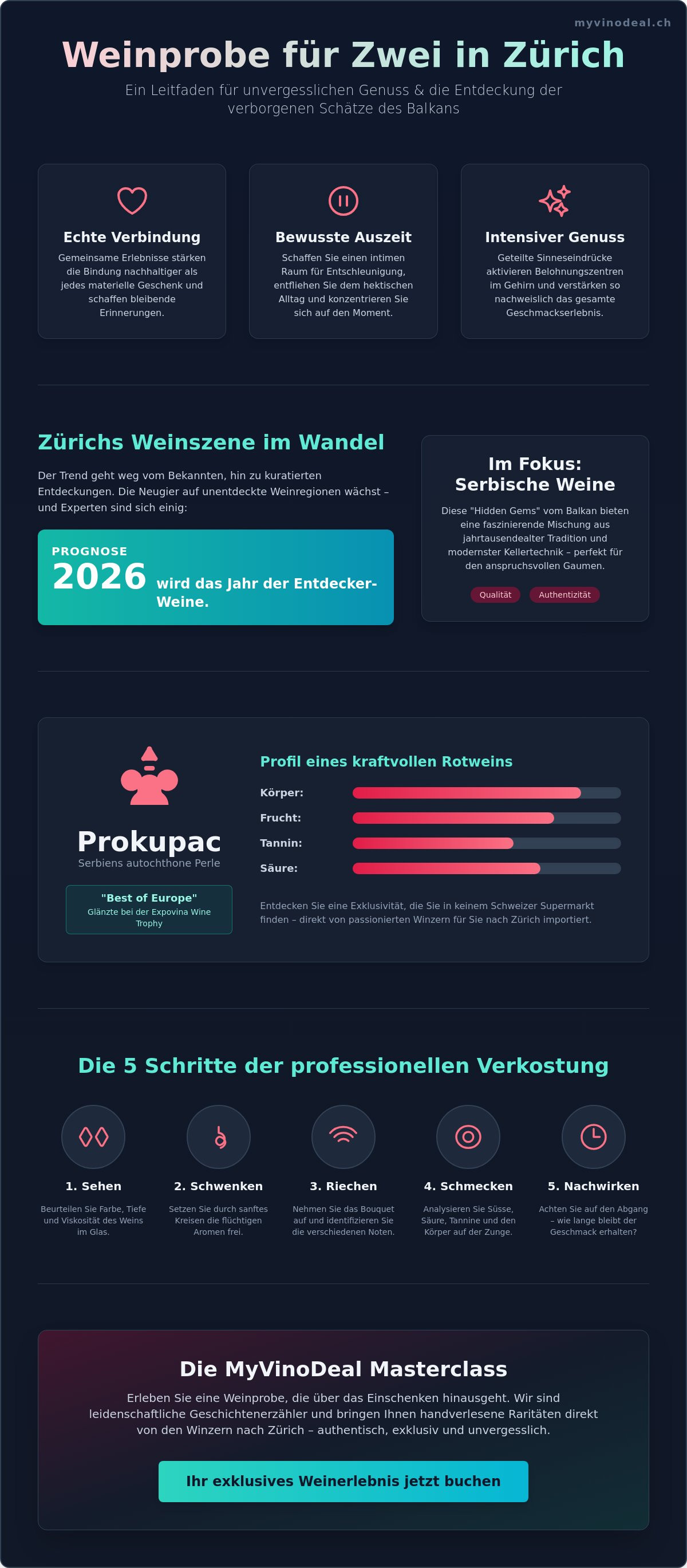 Weinprobe für zwei zürich