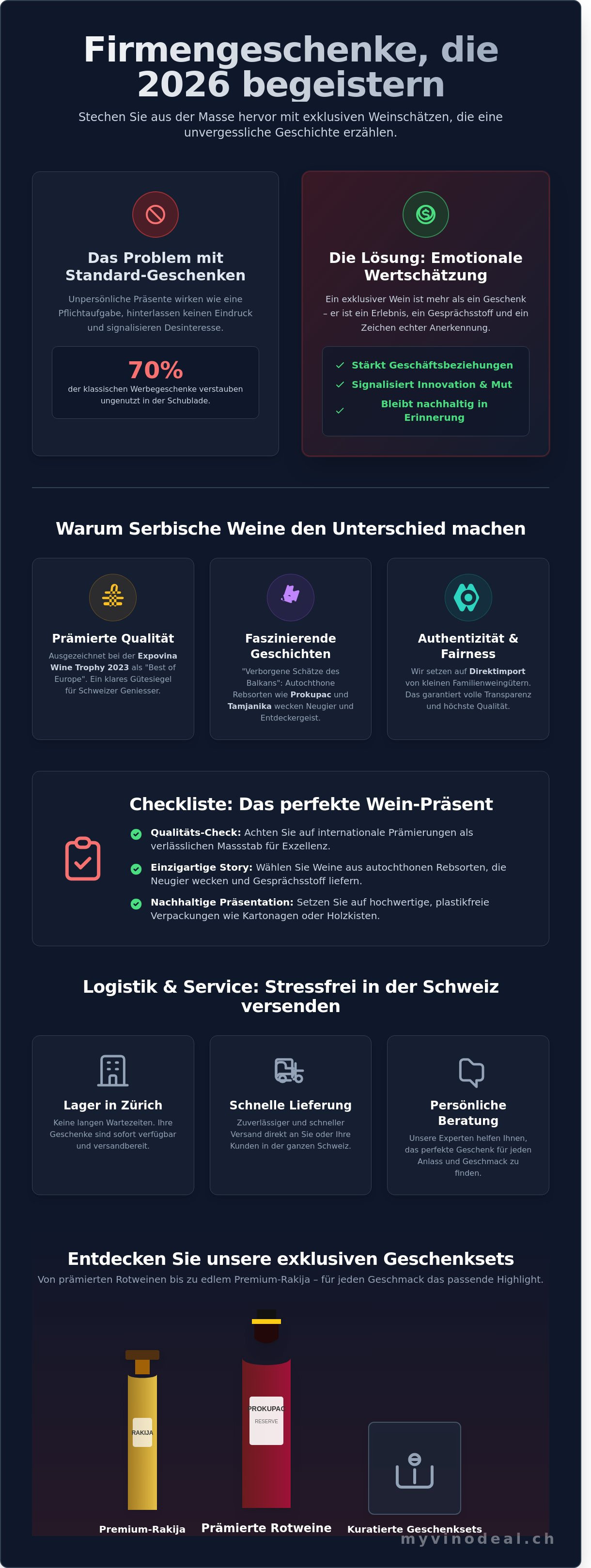 Originelle firmengeschenke wein schweiz