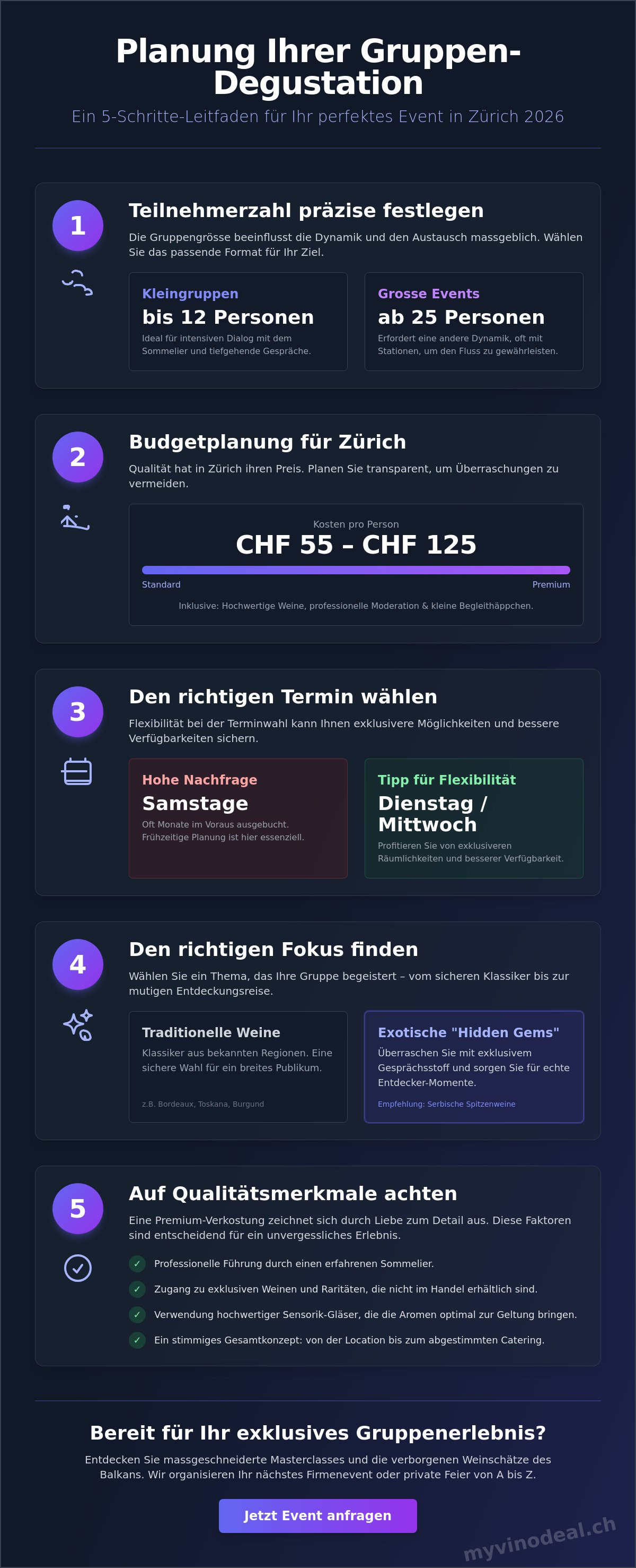 Weinprobe für gruppen zürich