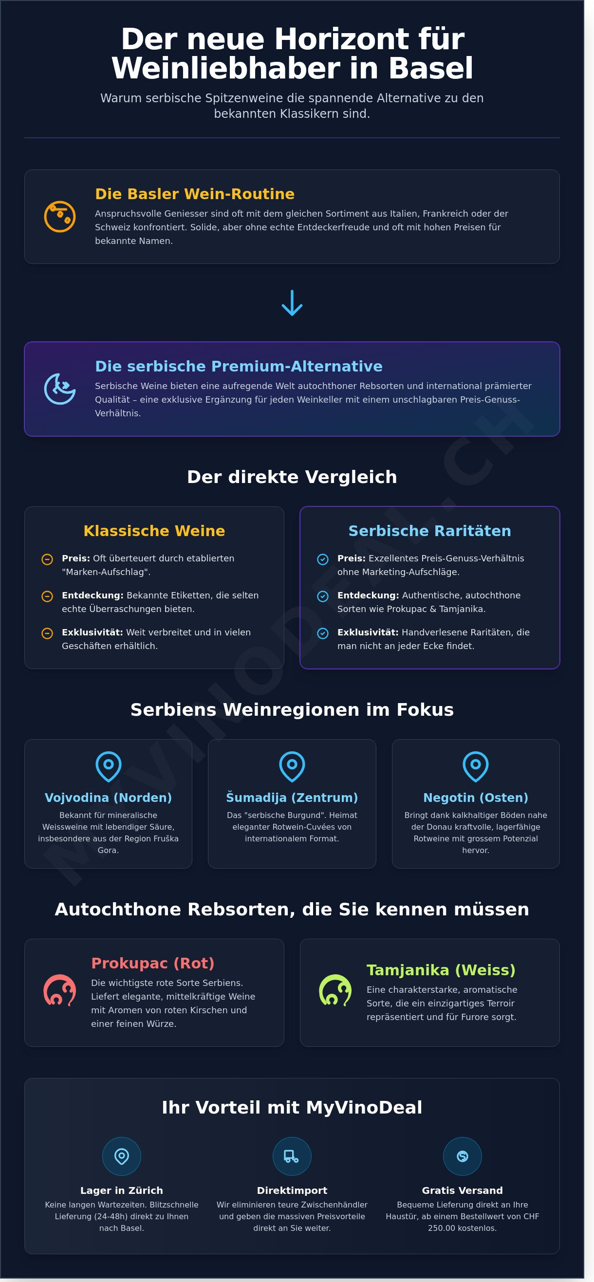 Wein kaufen basel