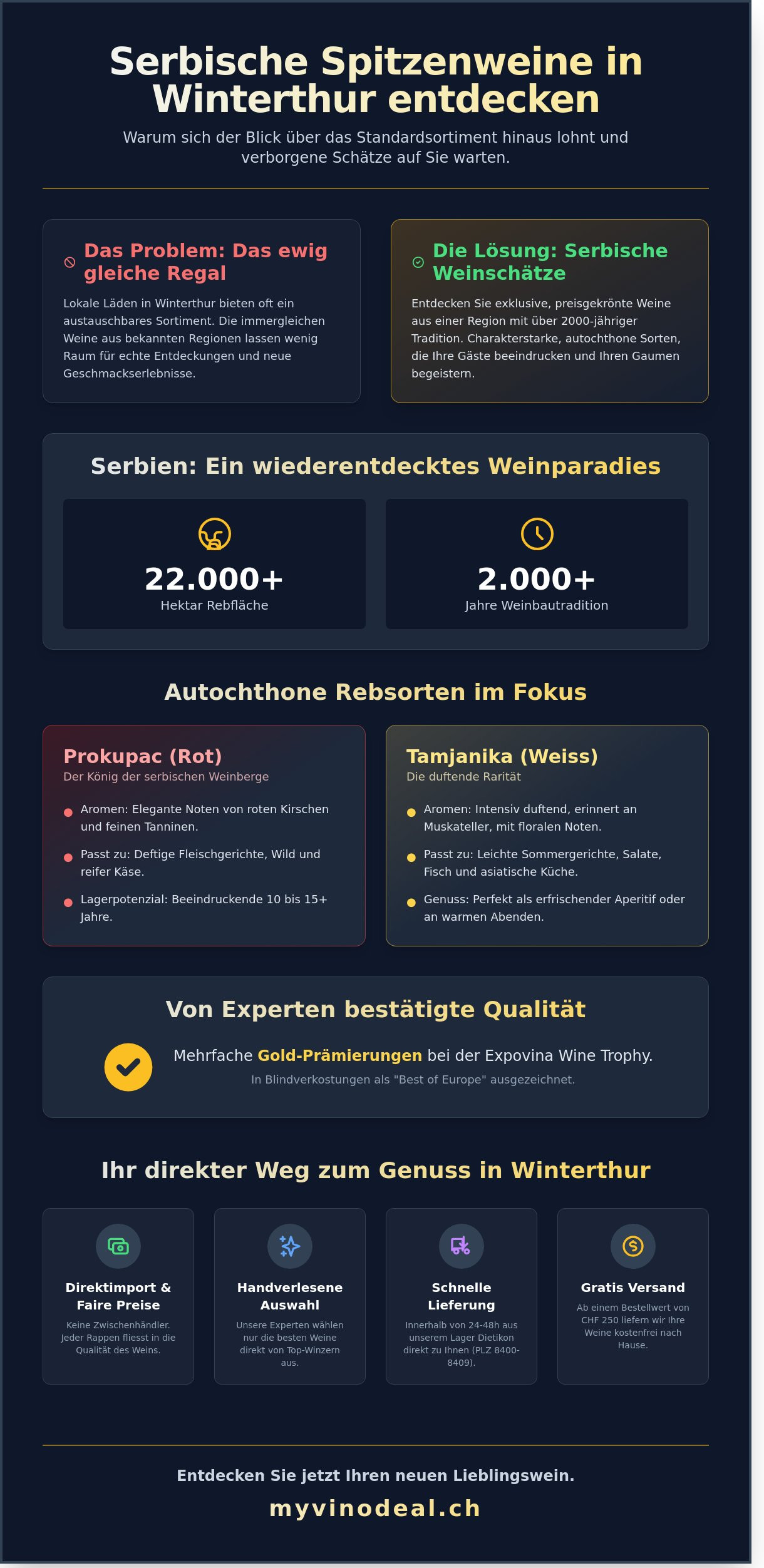 Wein kaufen winterthur