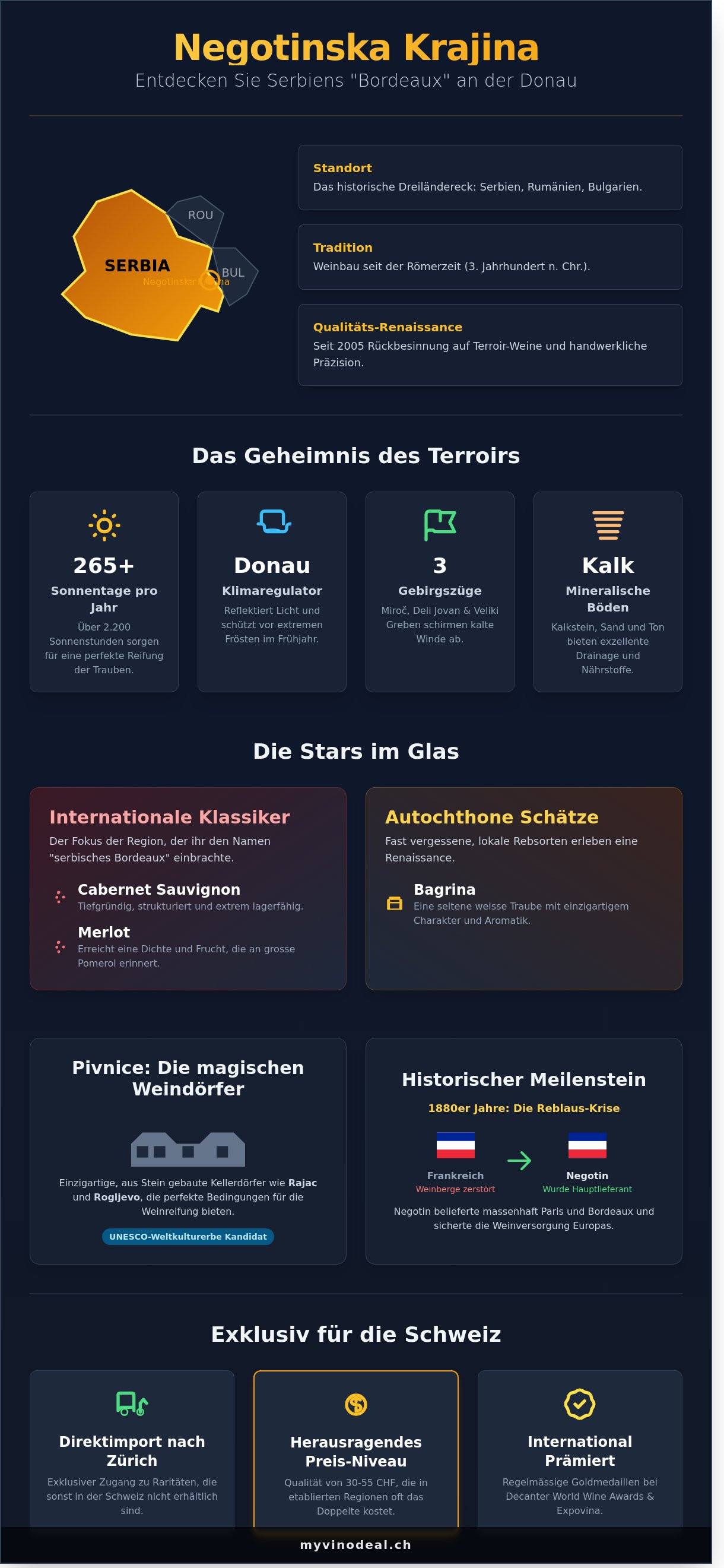 Wein aus der negotinska krajina