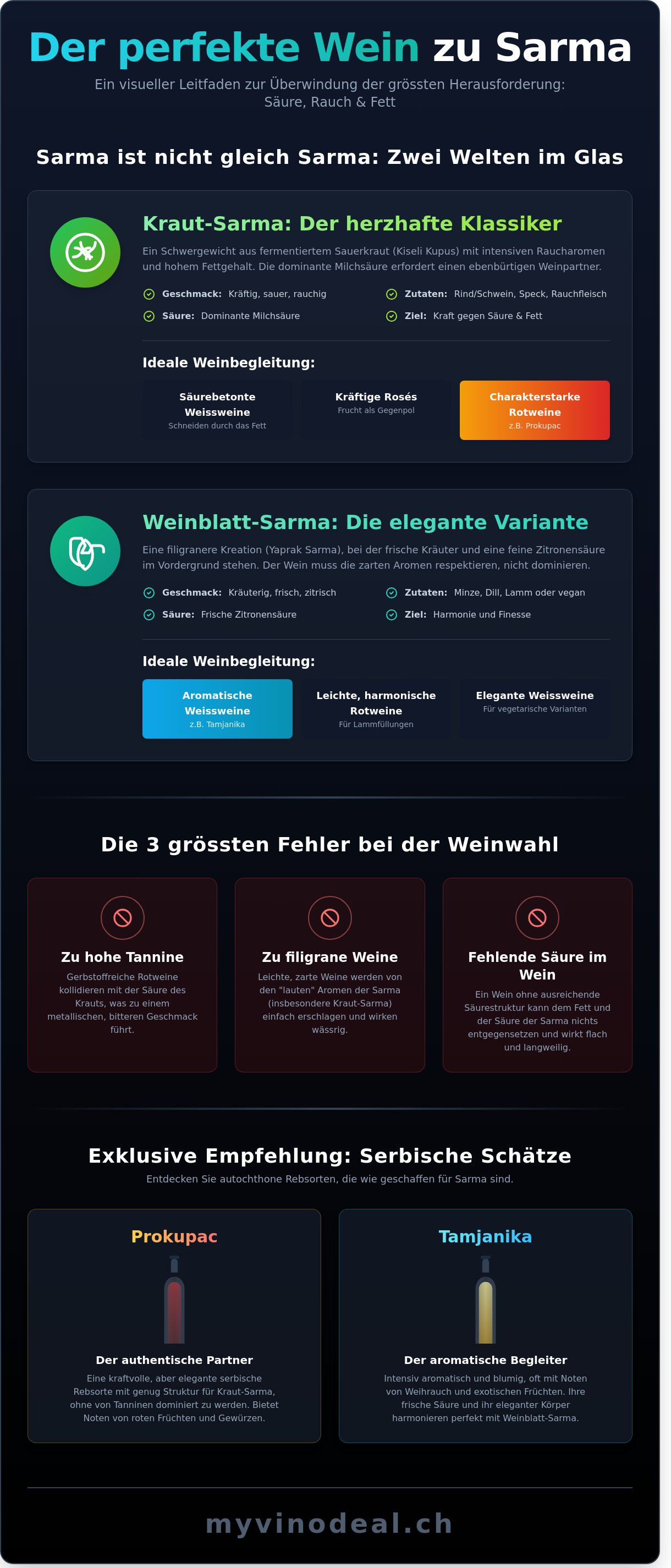 Welcher wein passt zu sarma