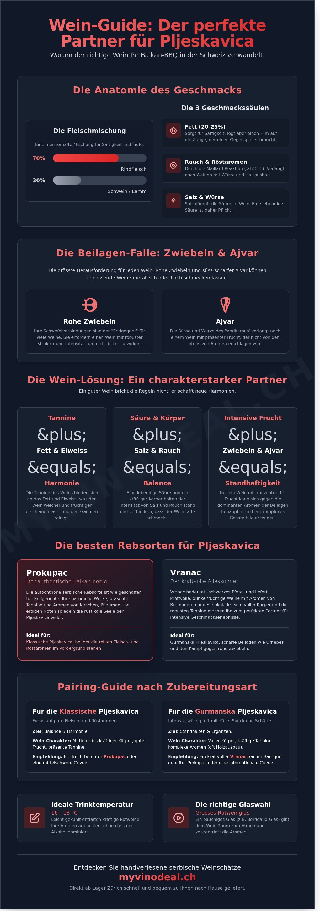 Welcher wein passt zu pljeskavica