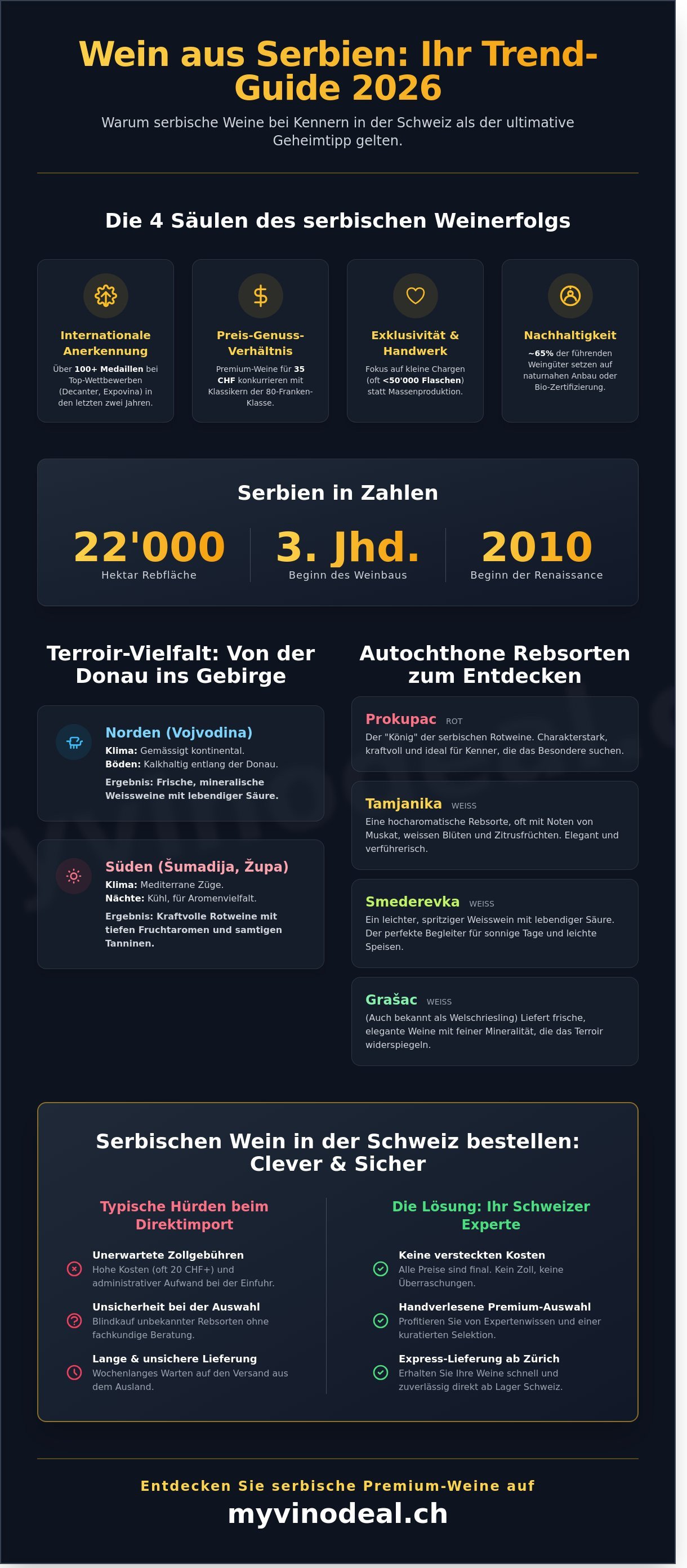 Wein aus serbien bestellen