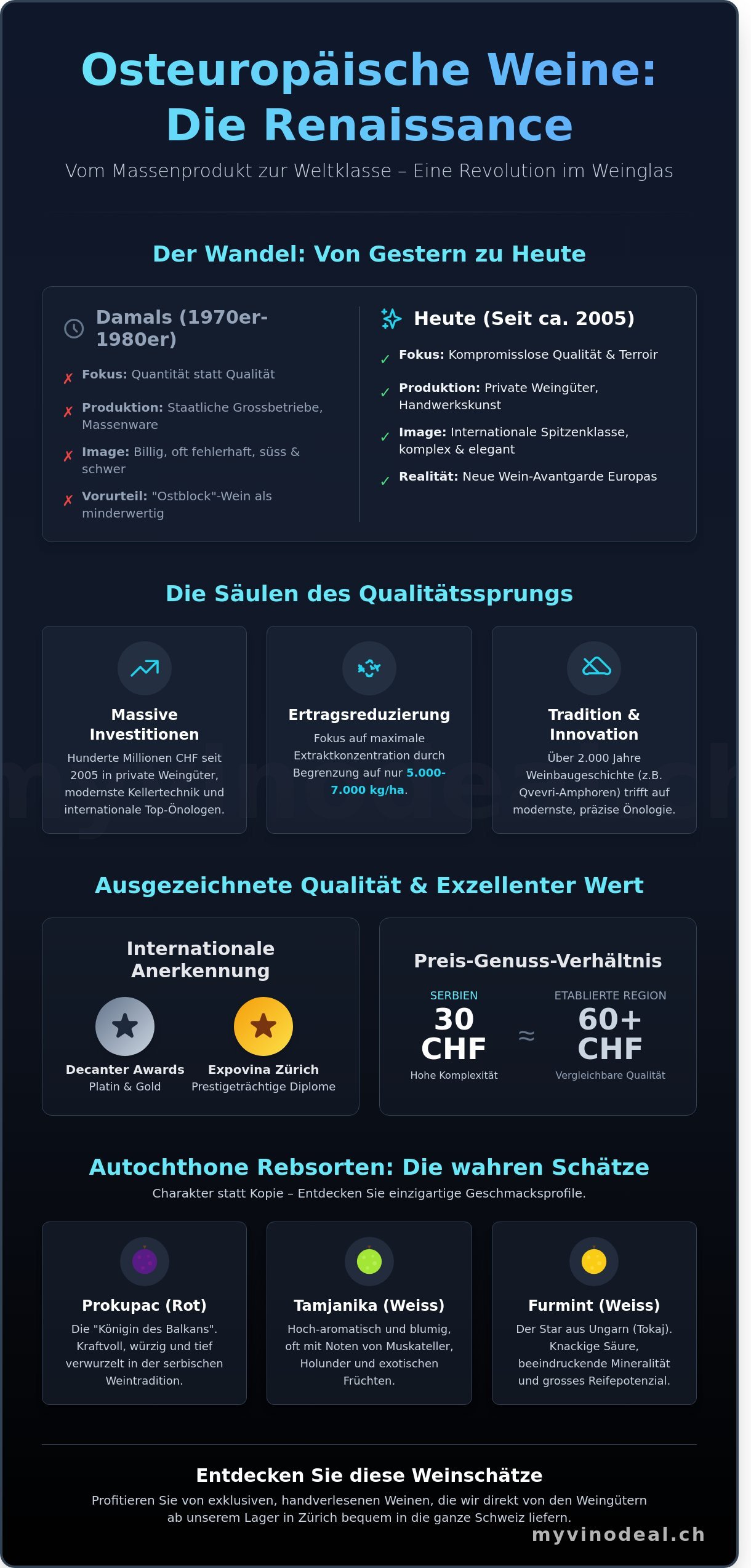 Osteuropäische weine