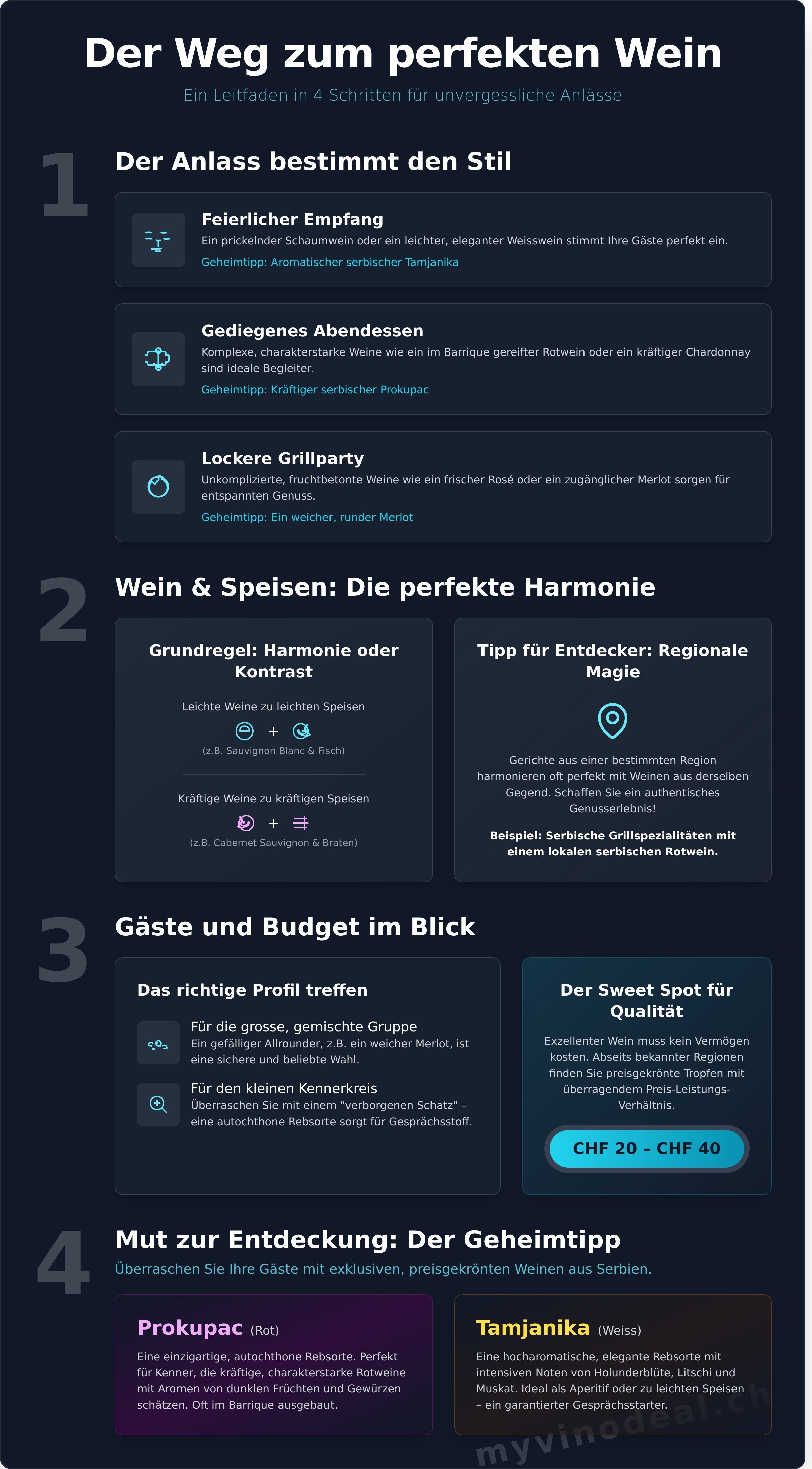 Wein für besonderen anlass
