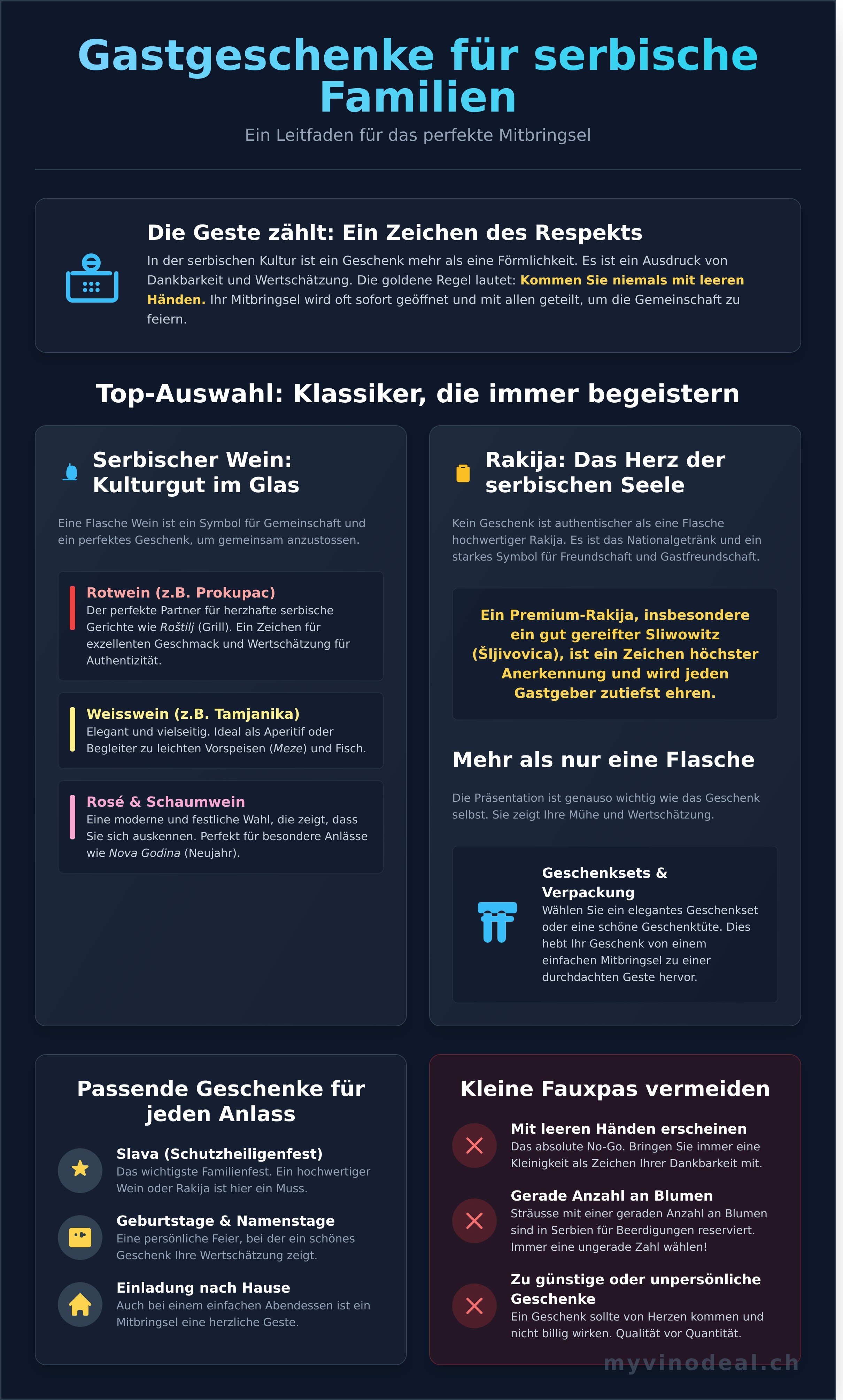 Geschenk für serbische familie
