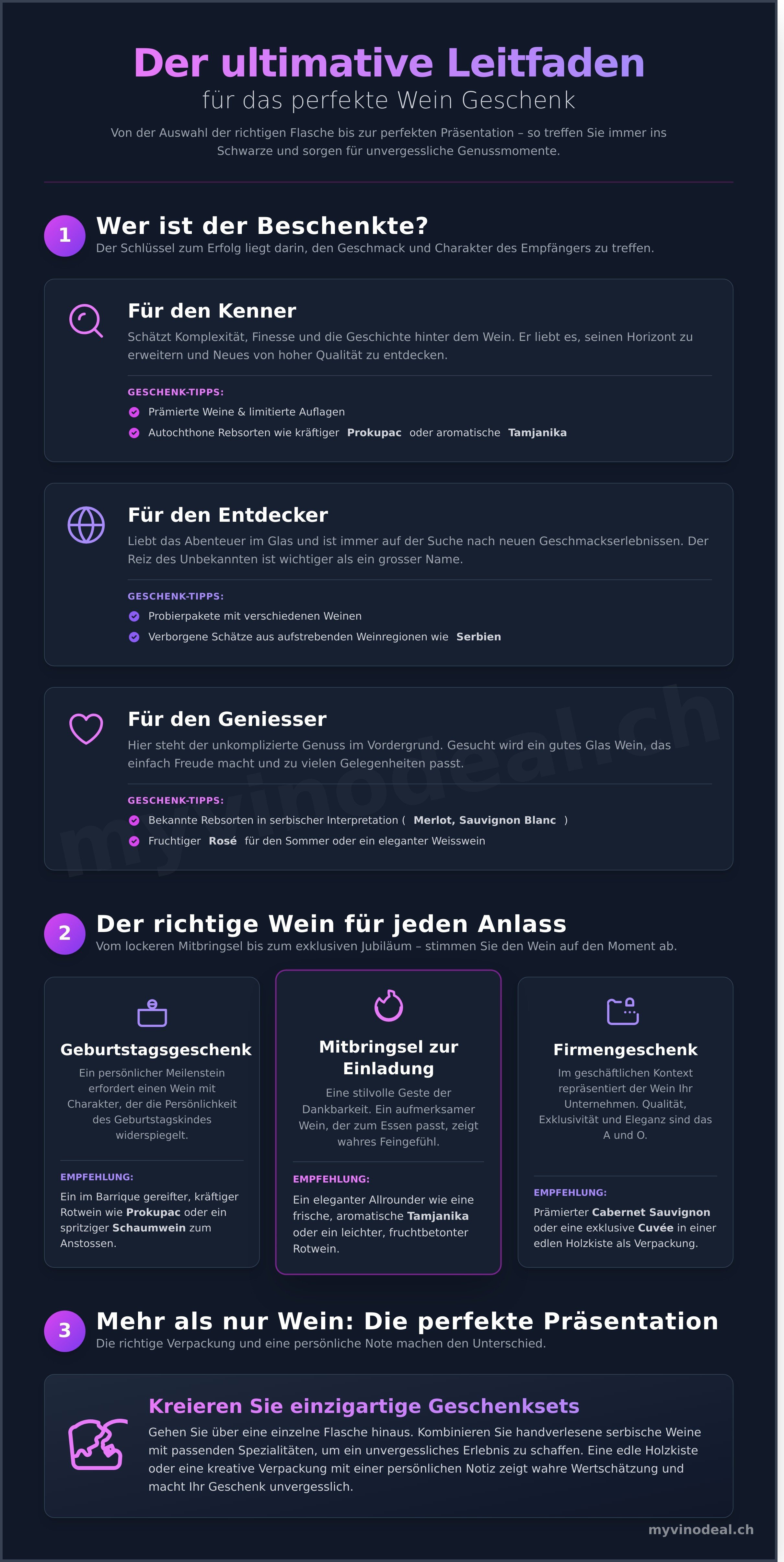 Wein geschenk