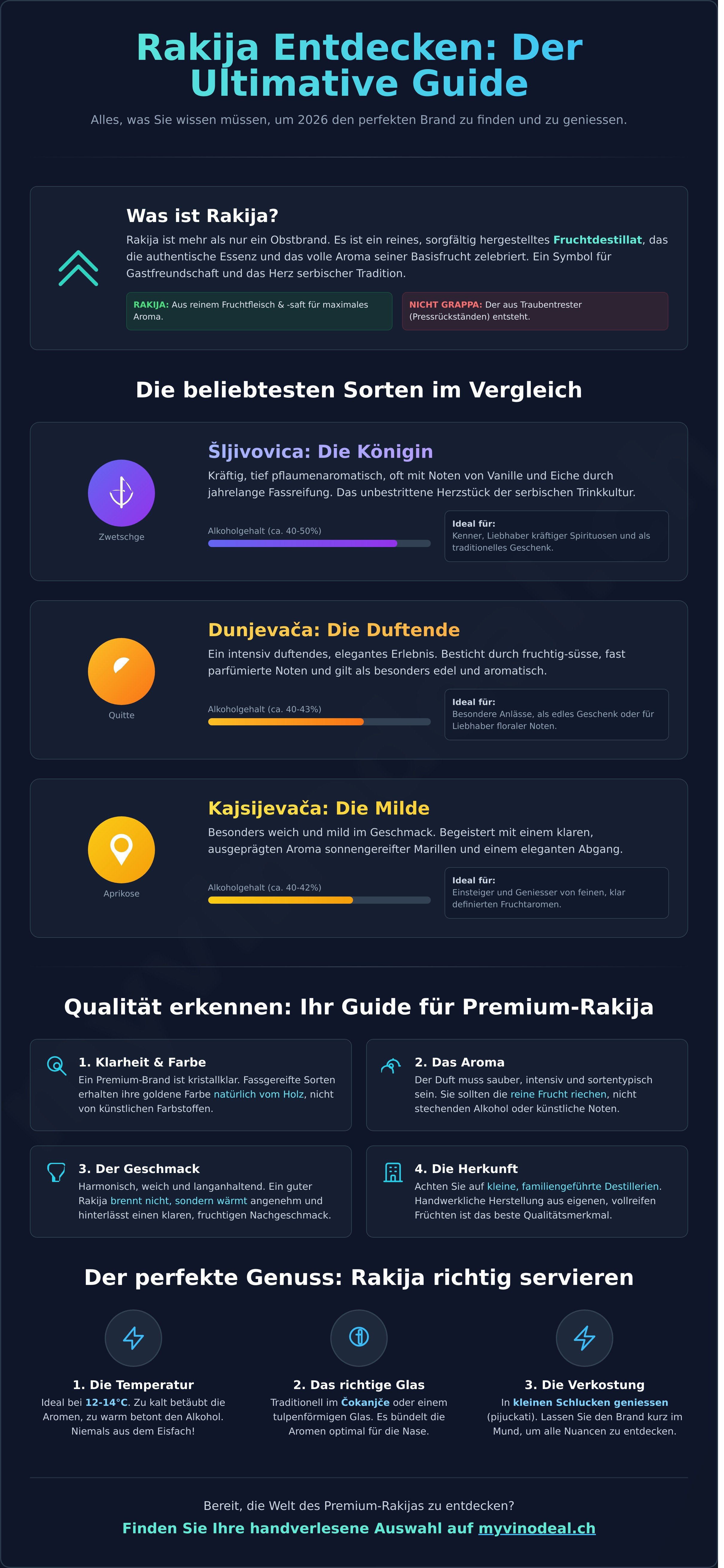 Rakija kaufen