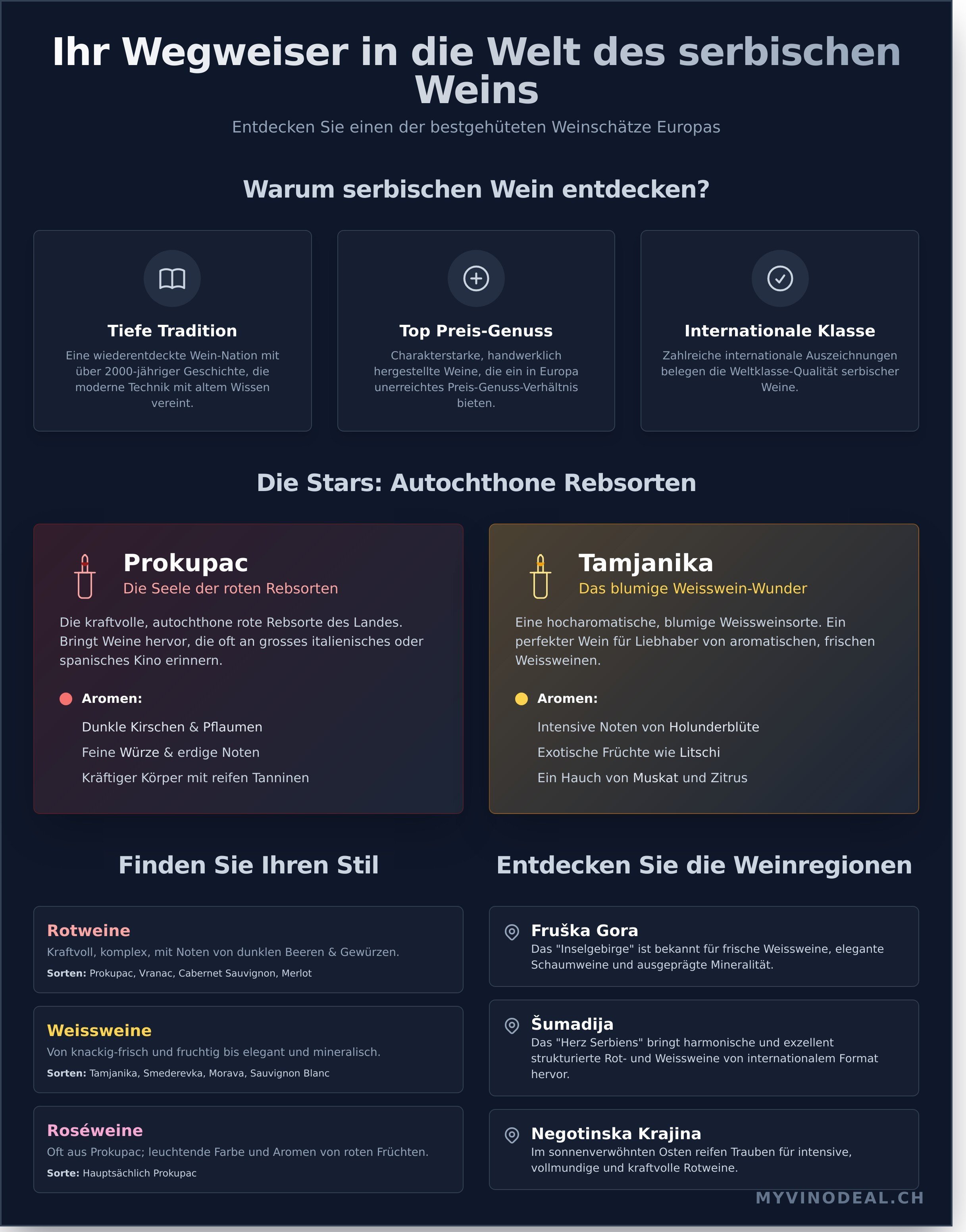 Serbischen wein kaufen