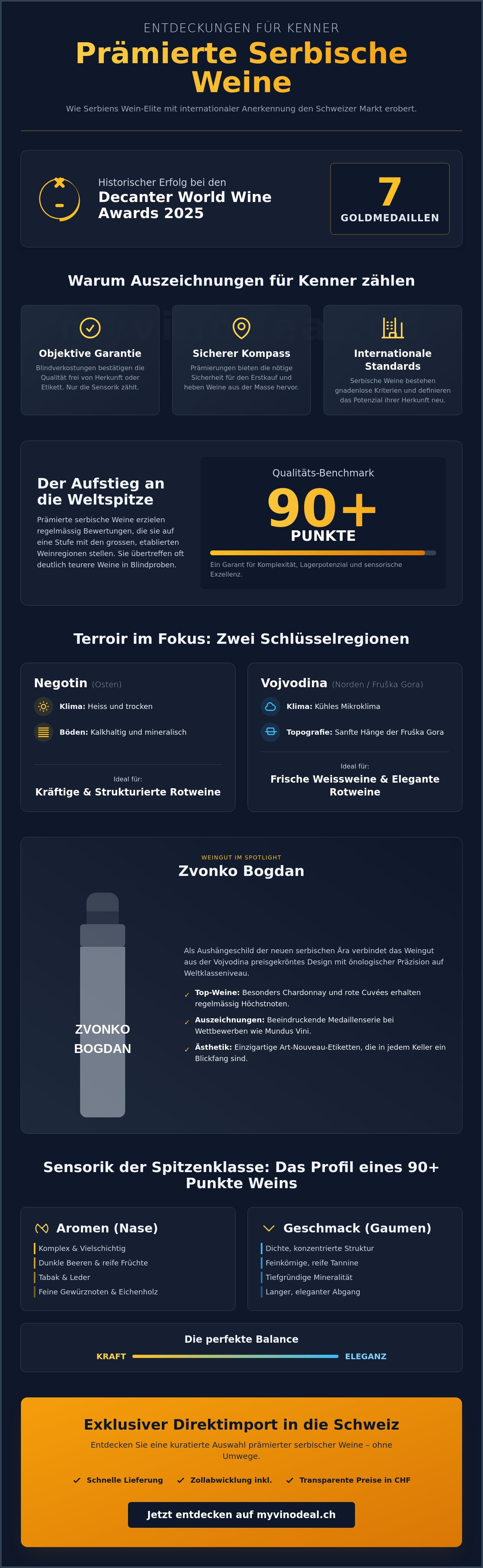 Prämierte serbische weine