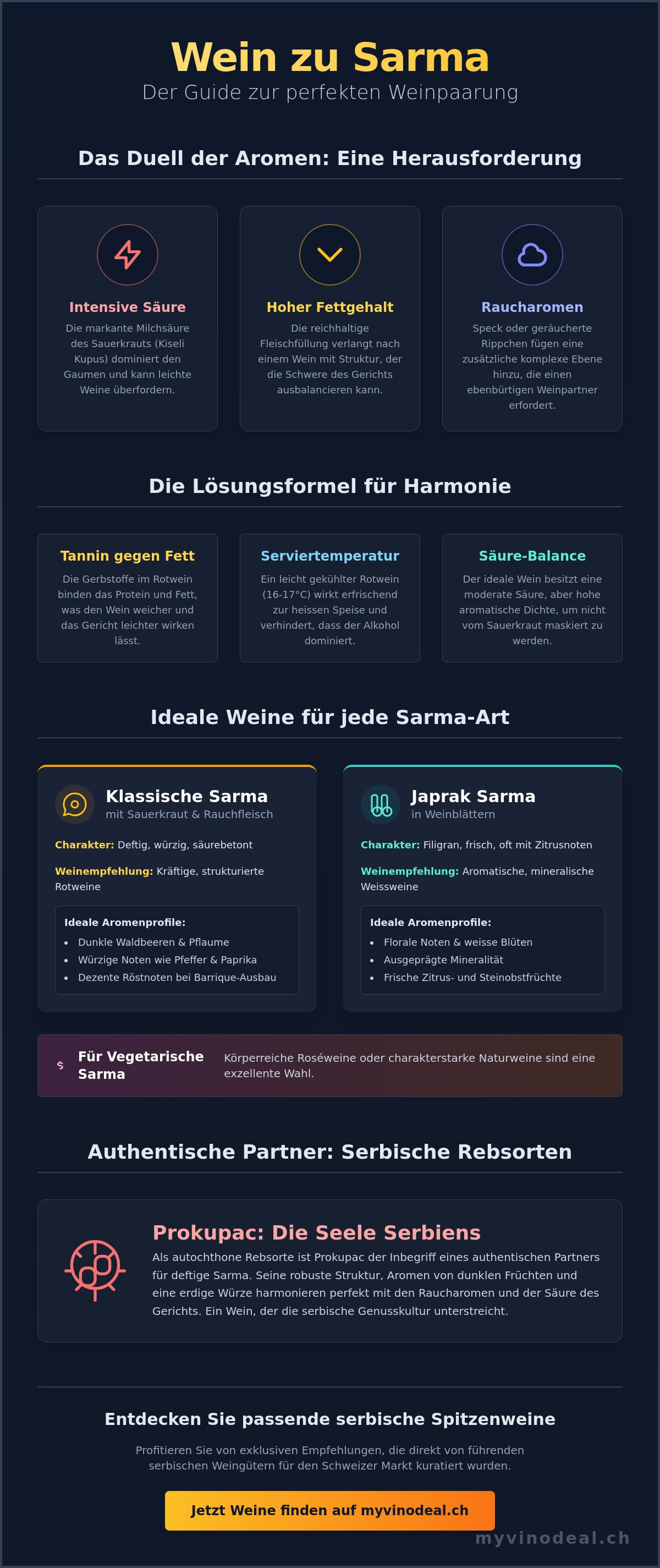 Wein zu sarma