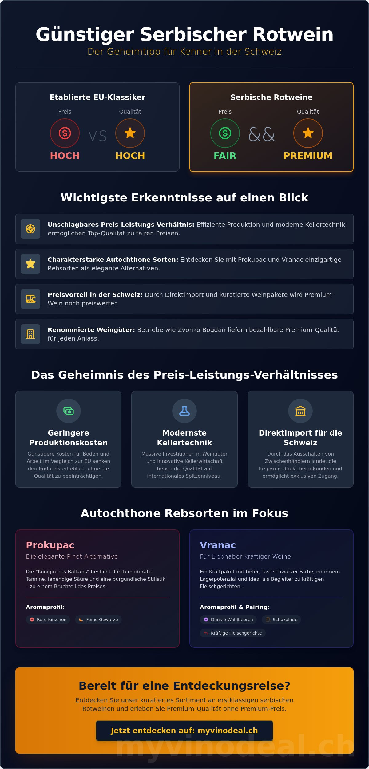 Günstiger serbischer rotwein