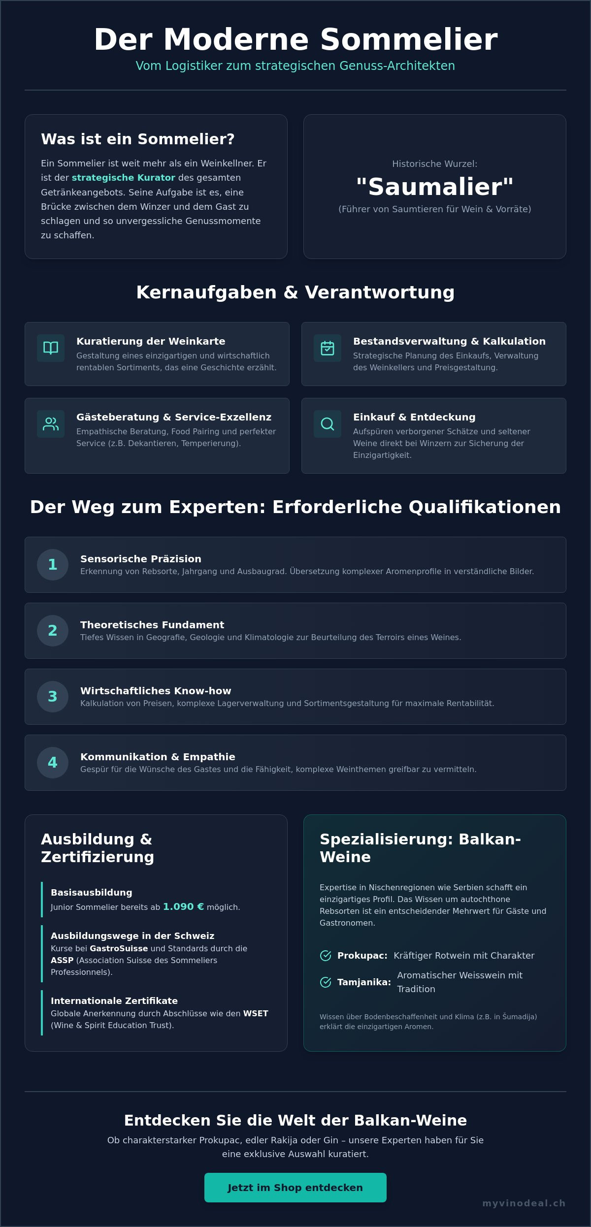 Was ist ein sommelier