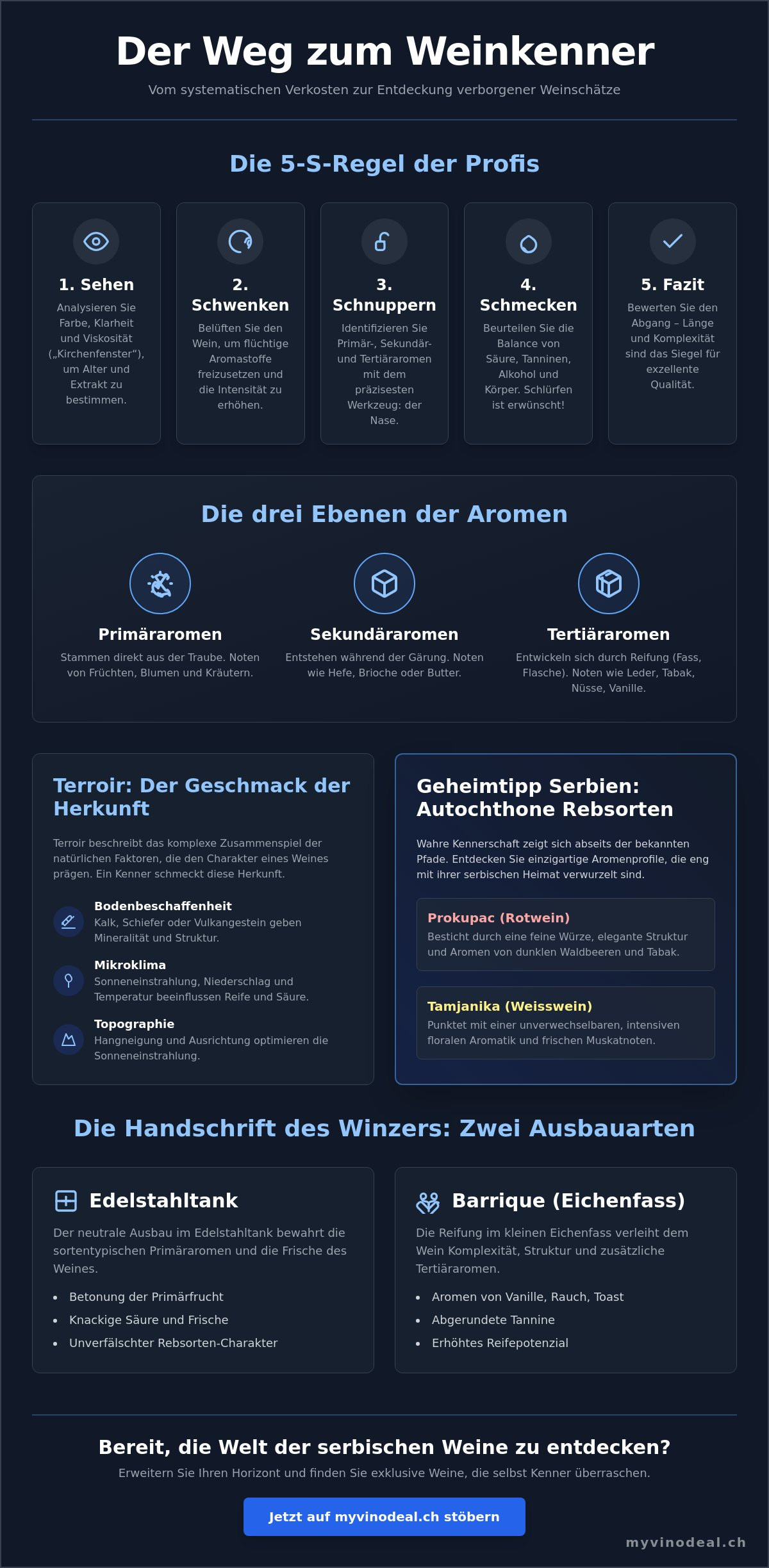 Wie wird man weinkenner