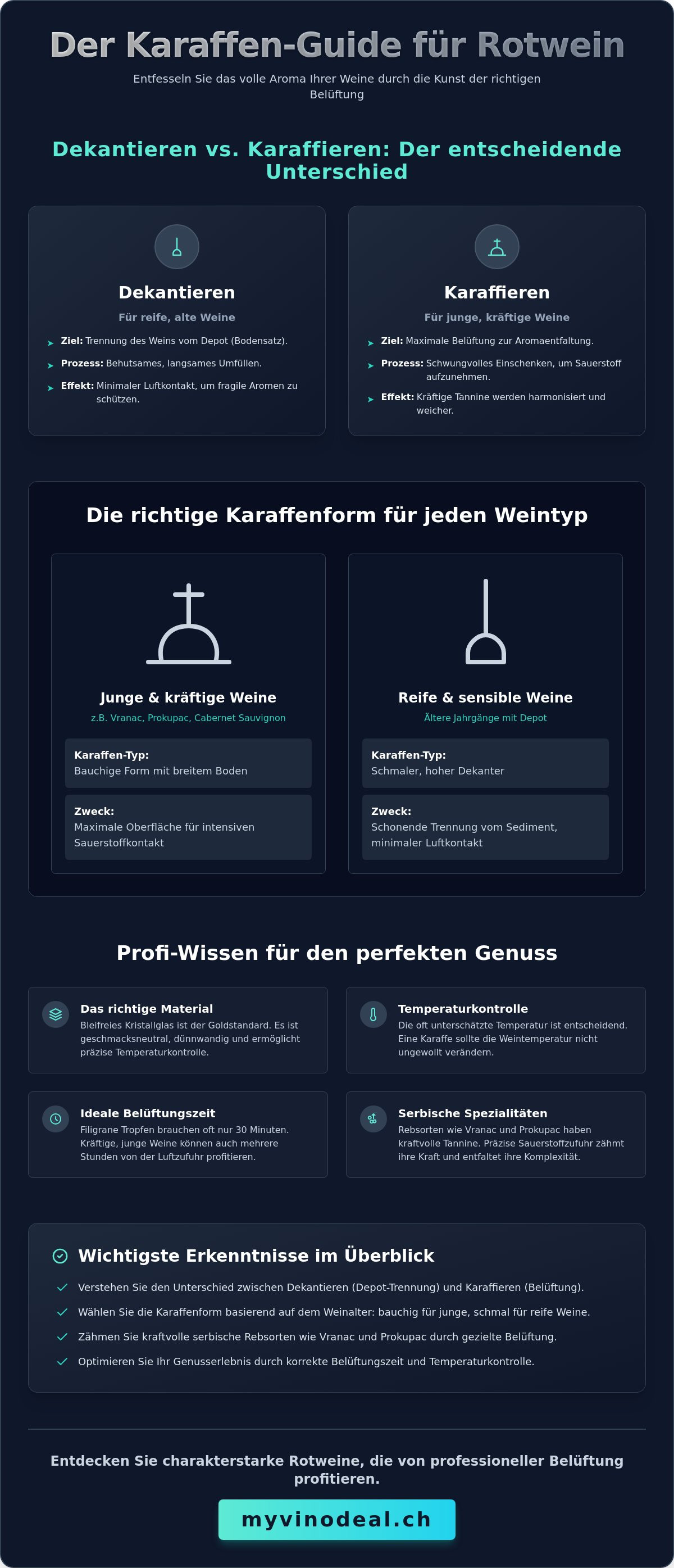 Karaffe für rotwein