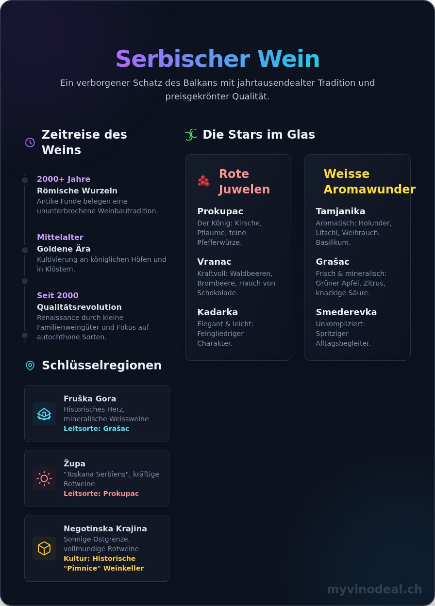Serbischer wein