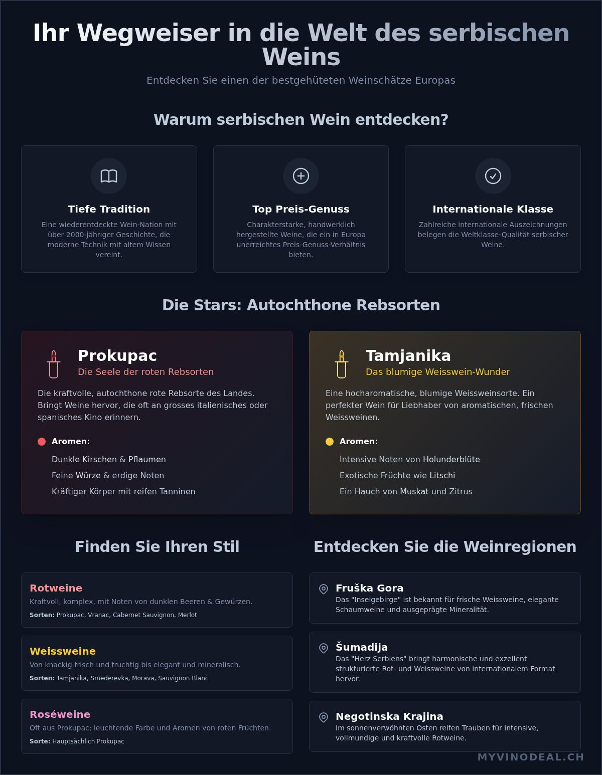 Serbischen wein kaufen