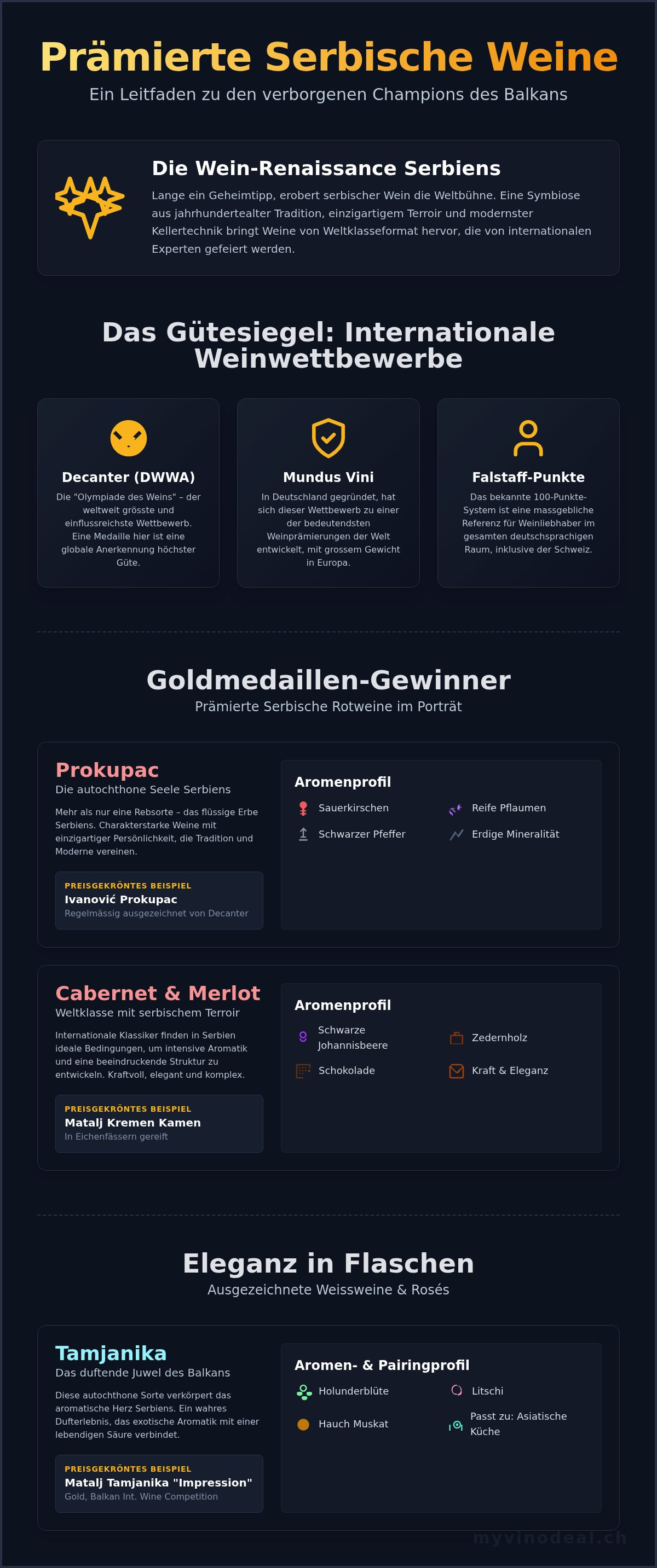Prämierte serbische weine