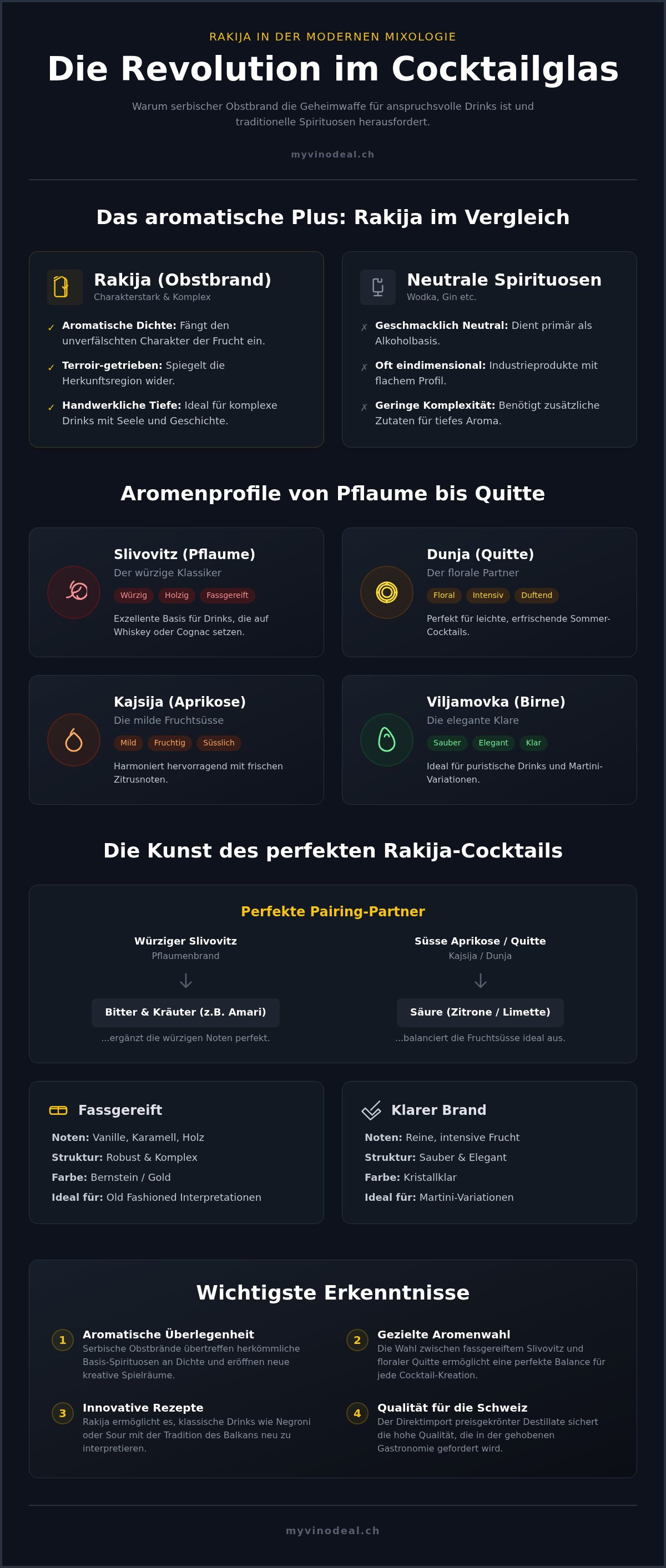 Rakija cocktails