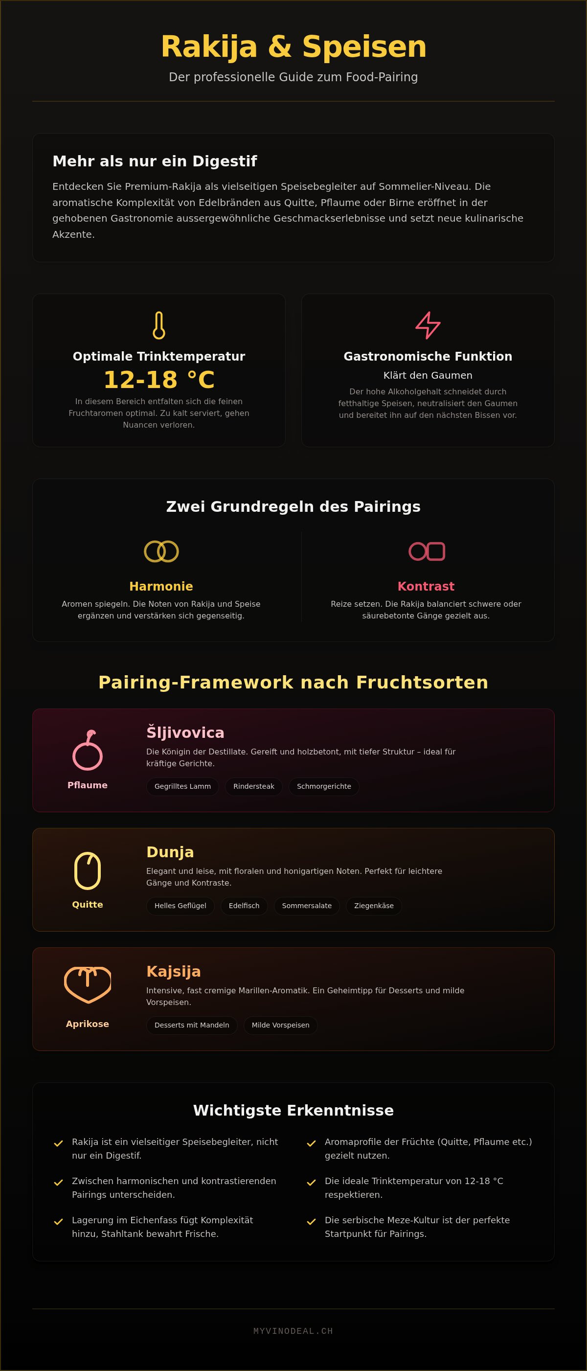 Rakija und essen kombinieren