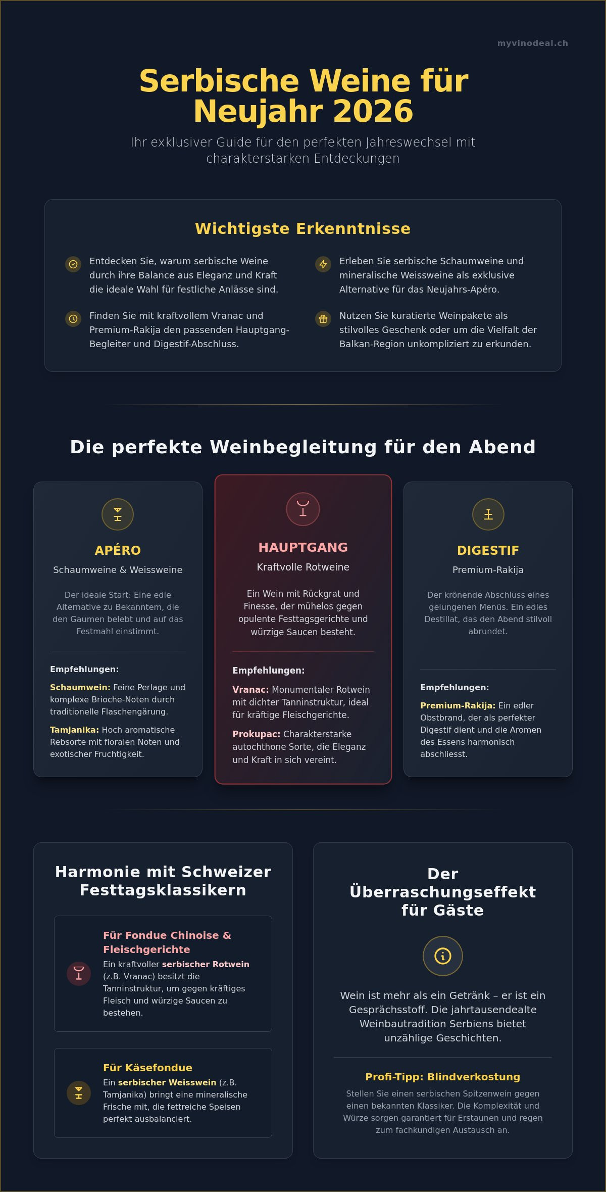 Wein für neujahr