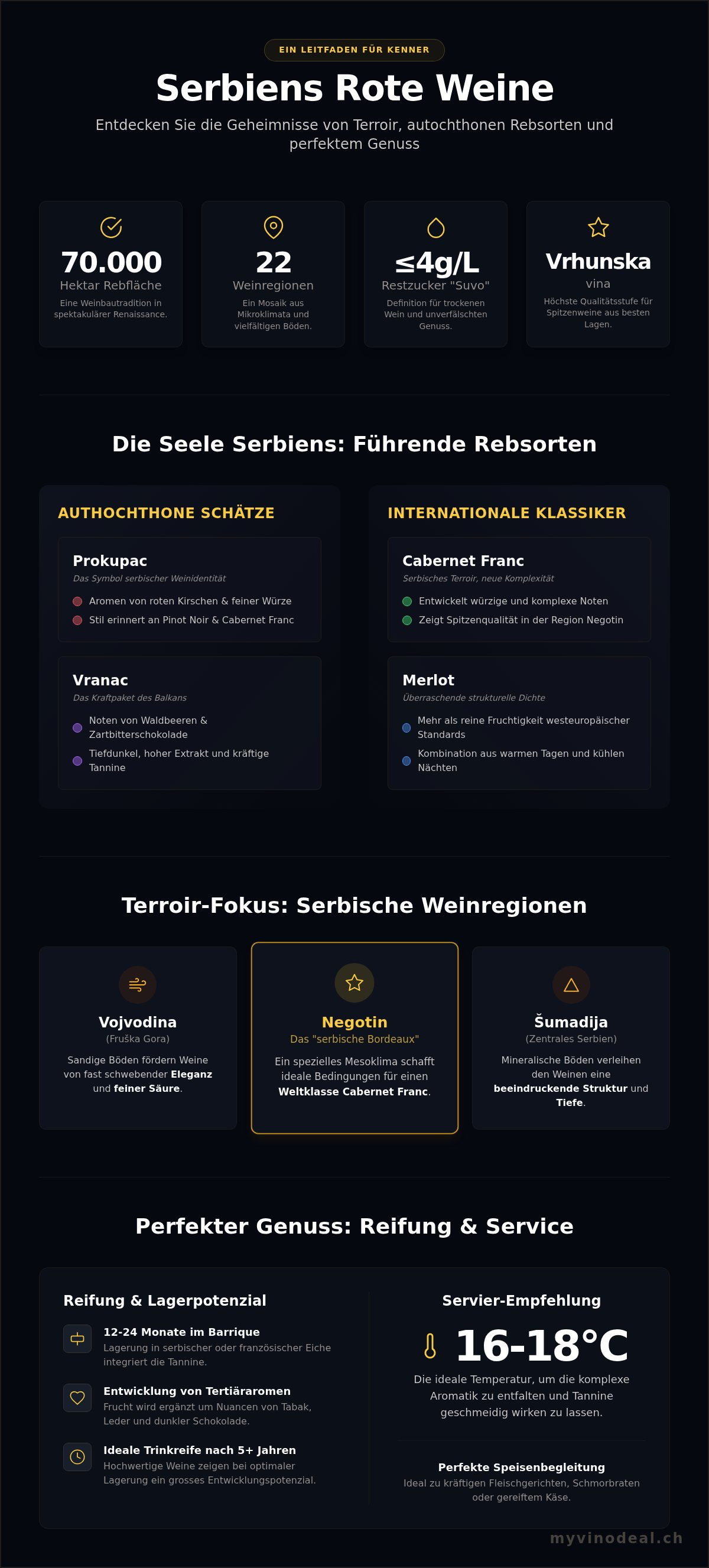 Trockener serbischer rotwein