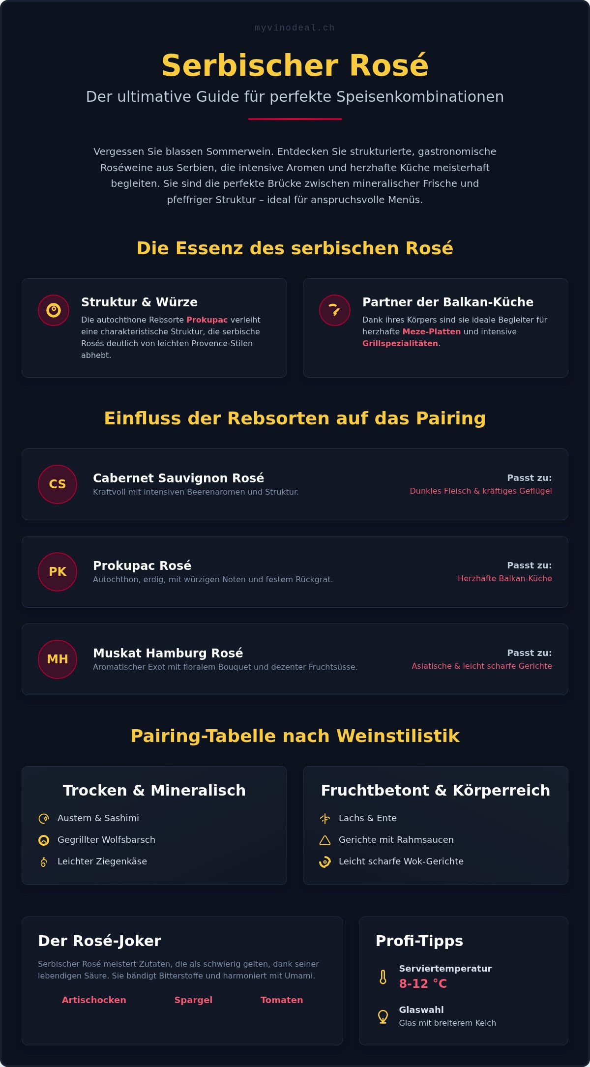 Serbischer rosé zu welchem essen