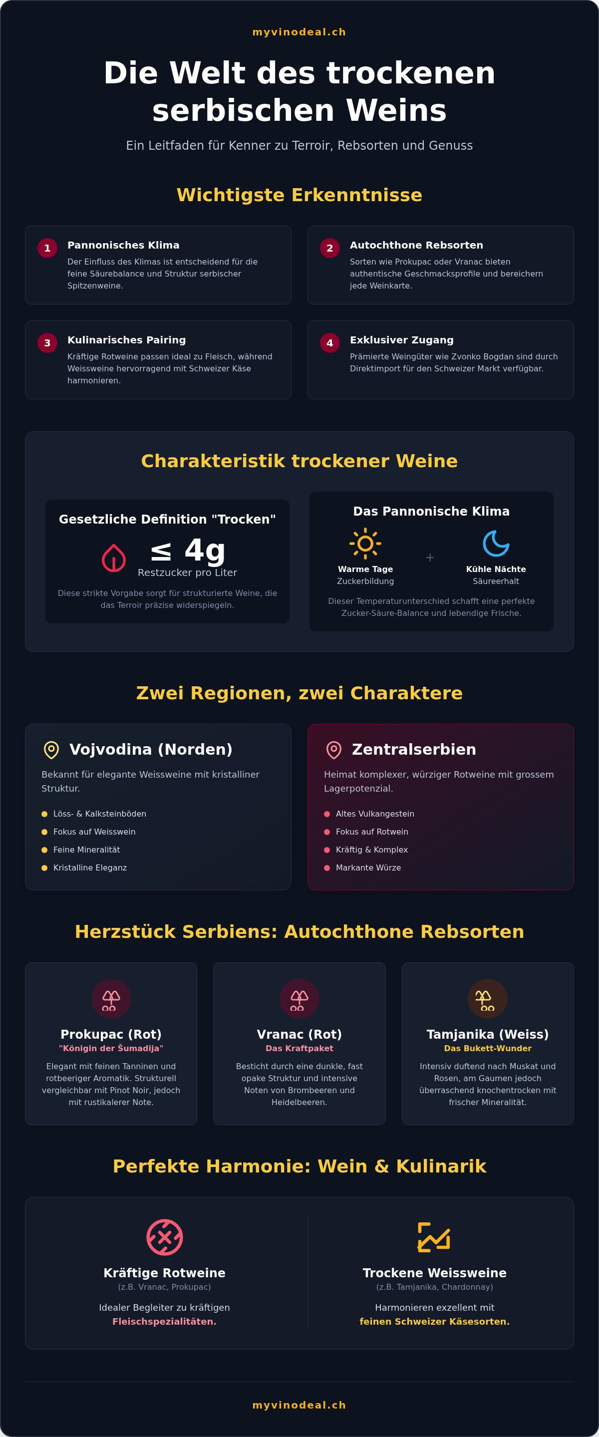 Trockener serbischer wein
