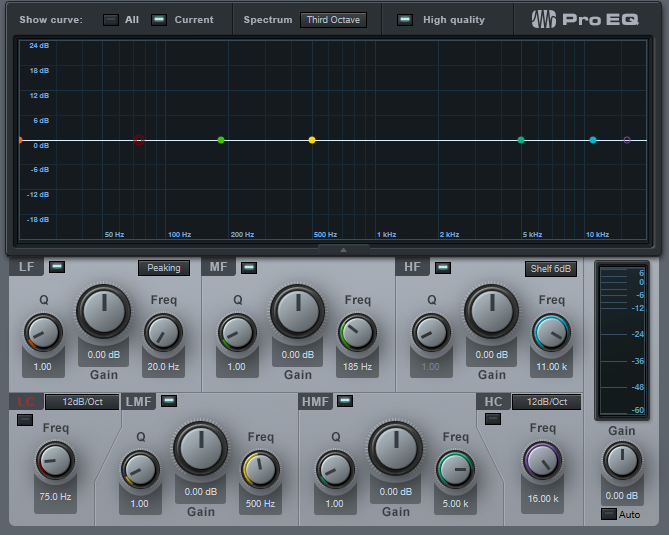 Sure, FabFilter Pro Q3 is a fantastic plugin but do you REALLY need up to 24 frequency bands, all with fully adjustable filter types, gain, and Q? All the time spent thinking about what kind of filter and where to put it could be spent just EQing your sound with minimal thinking.