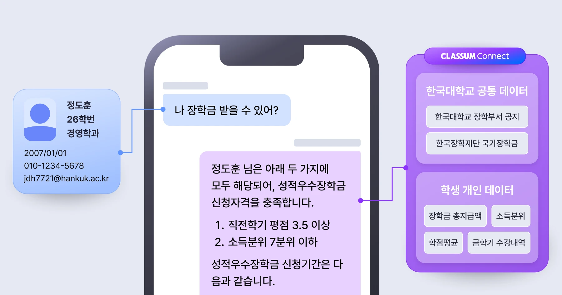 대학교-ai-챗봇-솔루션-커넥트