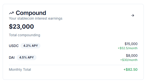 image of crop analysis process