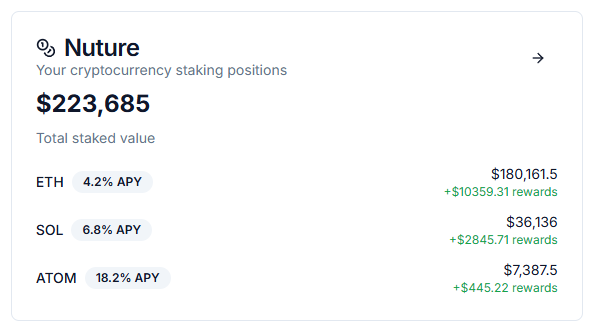 image of crop analysis process