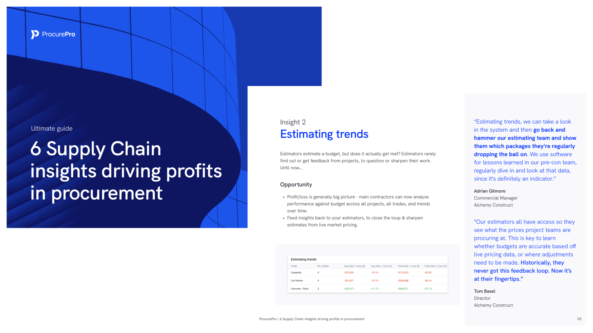 Two eGuide pages overlapping, the first the front cover of the 6 Supply Chain insights driving profits in procurement guide, the second a page on Estimating Trends.