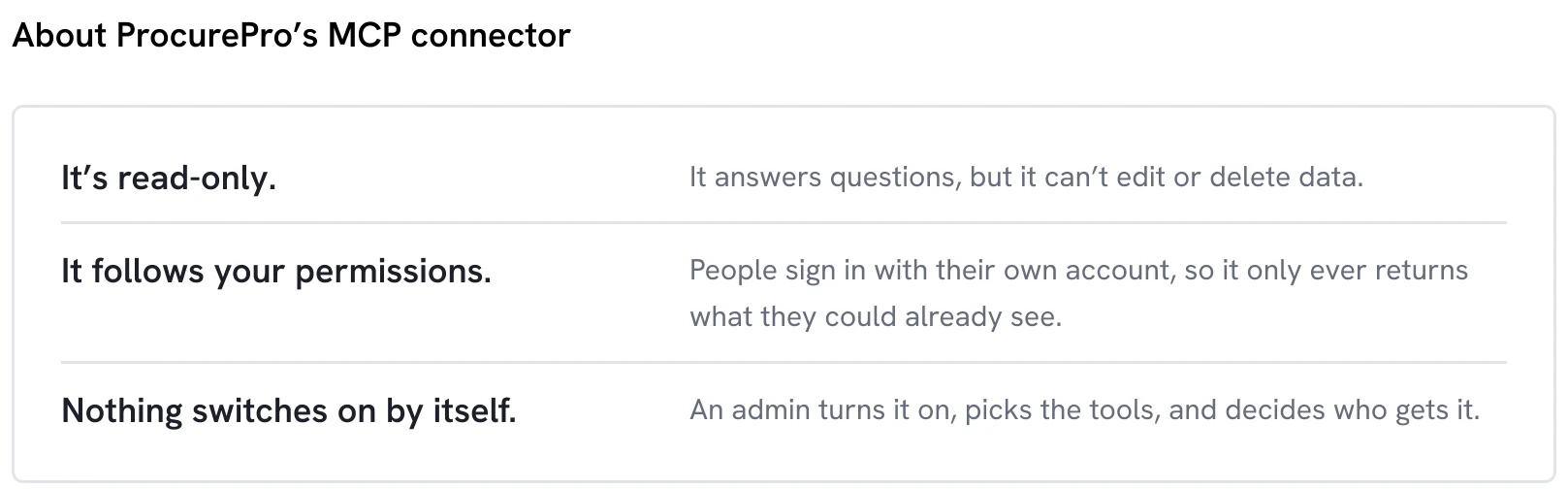 Summary of ProcurePro’s MCP connector: it is read-only, it follows your existing permissions, and nothing switches on until an admin turns it on