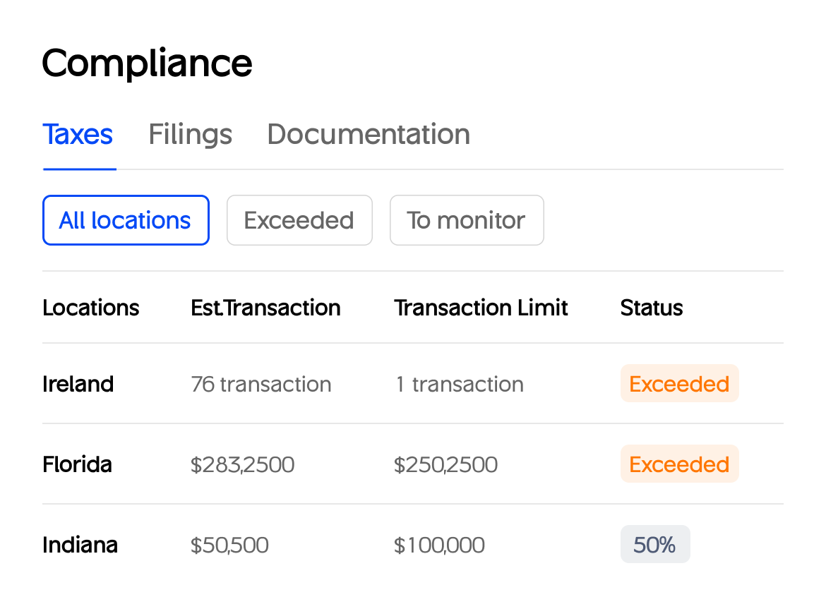 Payment Image