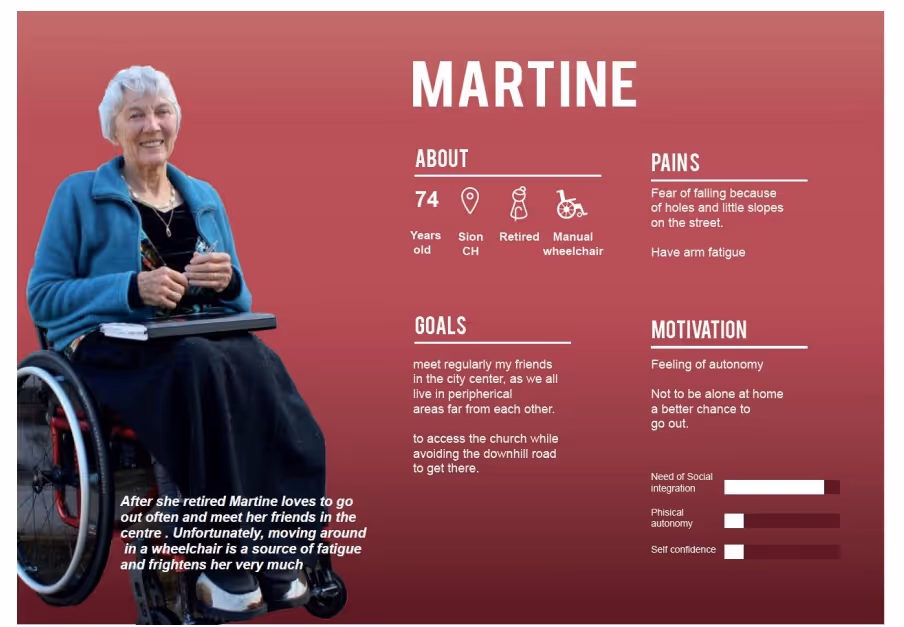 Mobilität für Menschen mit besonderen Bedürfnissen