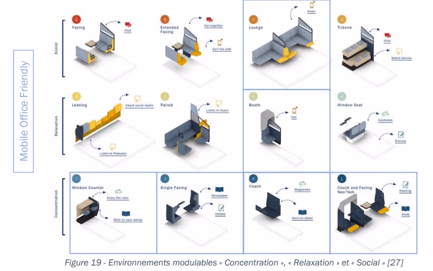 Quand le trajet devient temps de travail
