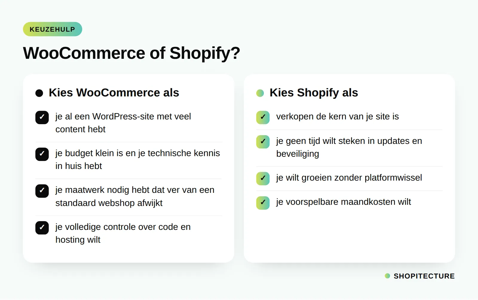Keuzehulp: wanneer kies je WooCommerce en wanneer Shopify