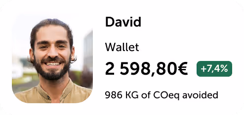 Profile card showing a smiling man named David, wallet balance of 2,598.80 euros, a 7.4% increase, and 986 kg of CO2 equivalent avoided.