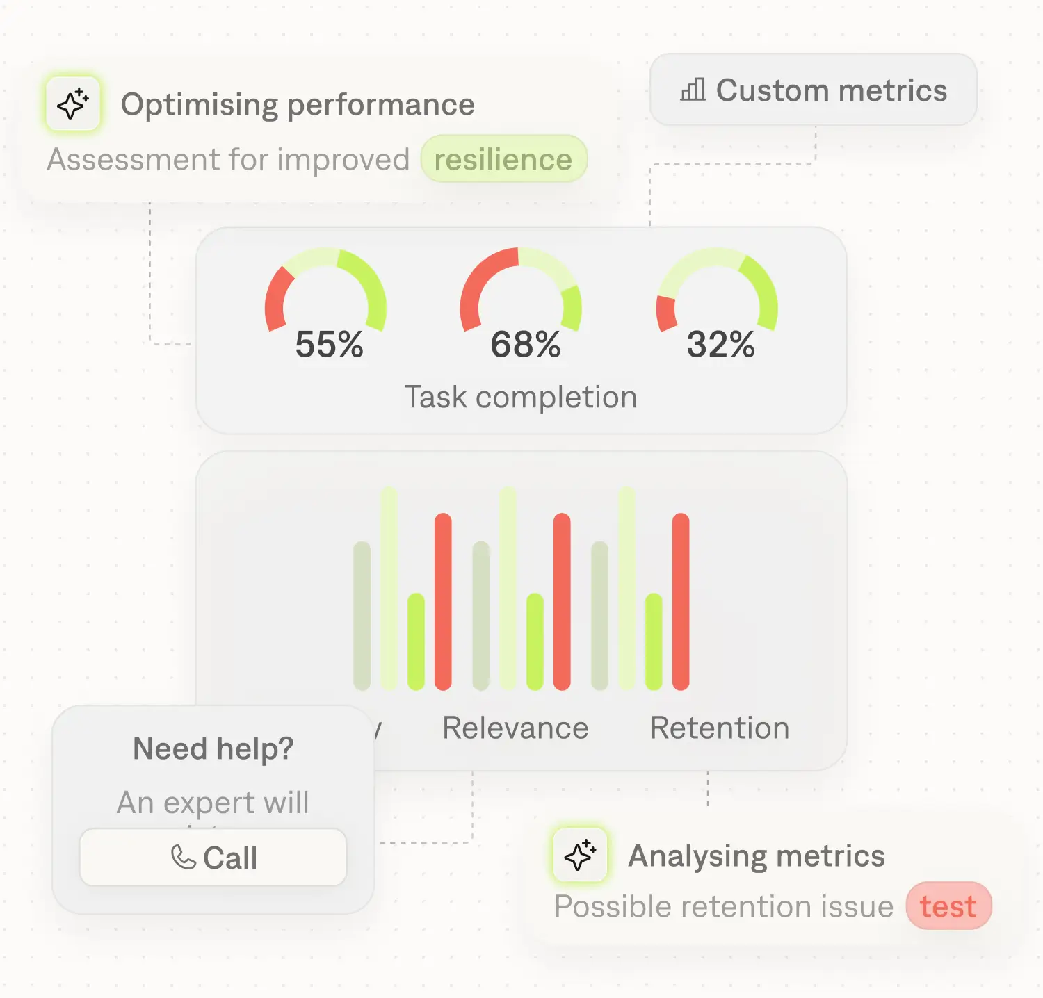 galtea-tailored-assessment-mobile image