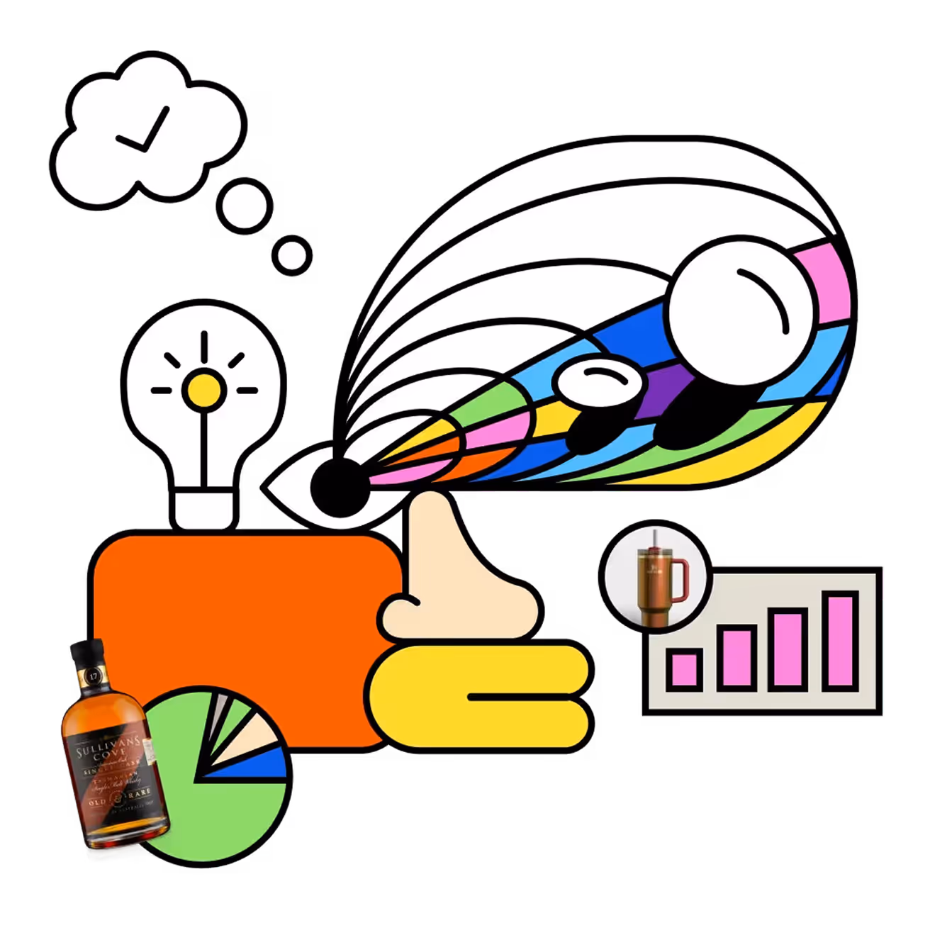 Abstract illustration of a stylized face with an eye projecting colorful musical notes, accompanied by icons of a lightbulb, checkmark thought cloud, pie chart with a whiskey bottle, and bar chart with a mug.