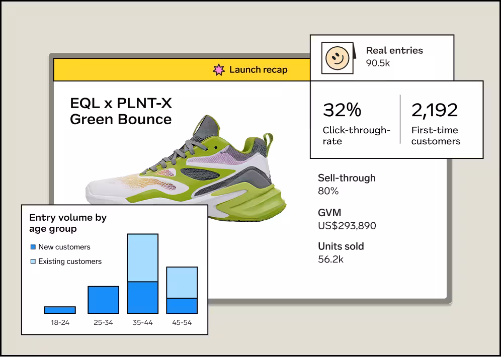 Recap of EQL x PLNT-X Green Bounce shoe launch with metrics and entry volume by age group chart.