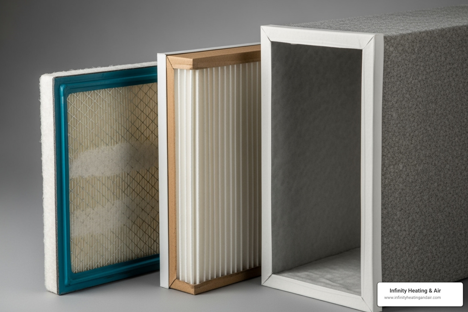 Image showing examples of different furnace filter types, including disposable fiberglass, pleated paper, and thicker box filters - Furnace filter replacement