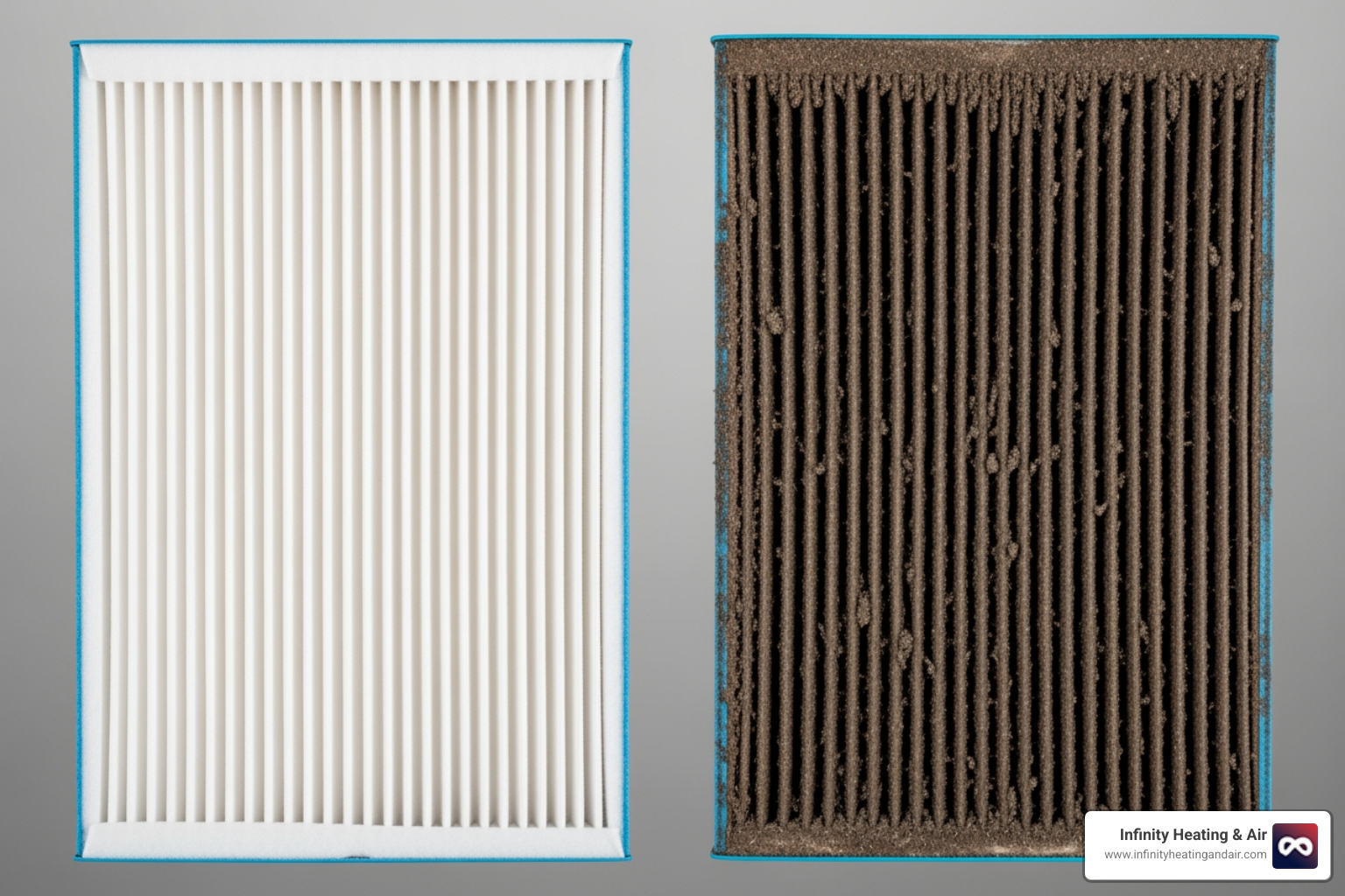 dirty furnace filter next to clean one - 24 hour heater not working graham wa dirty furnace filter next to clean one - 24 hour heater not working graham wa