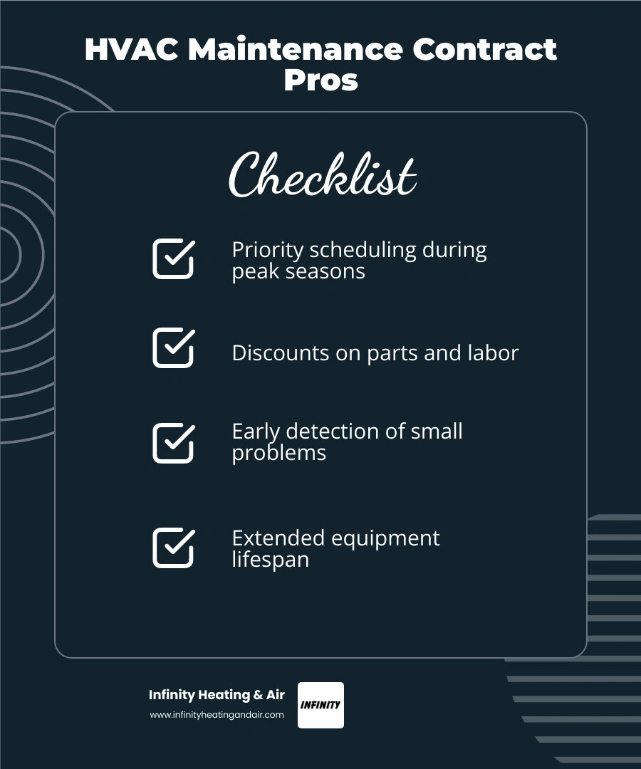 Pros and cons of HVAC maintenance contracts infographic with benefits, drawbacks, and key decision factors infographic Pros and cons of HVAC maintenance contracts infographic with benefits, drawbacks, and key decision factors infographic
