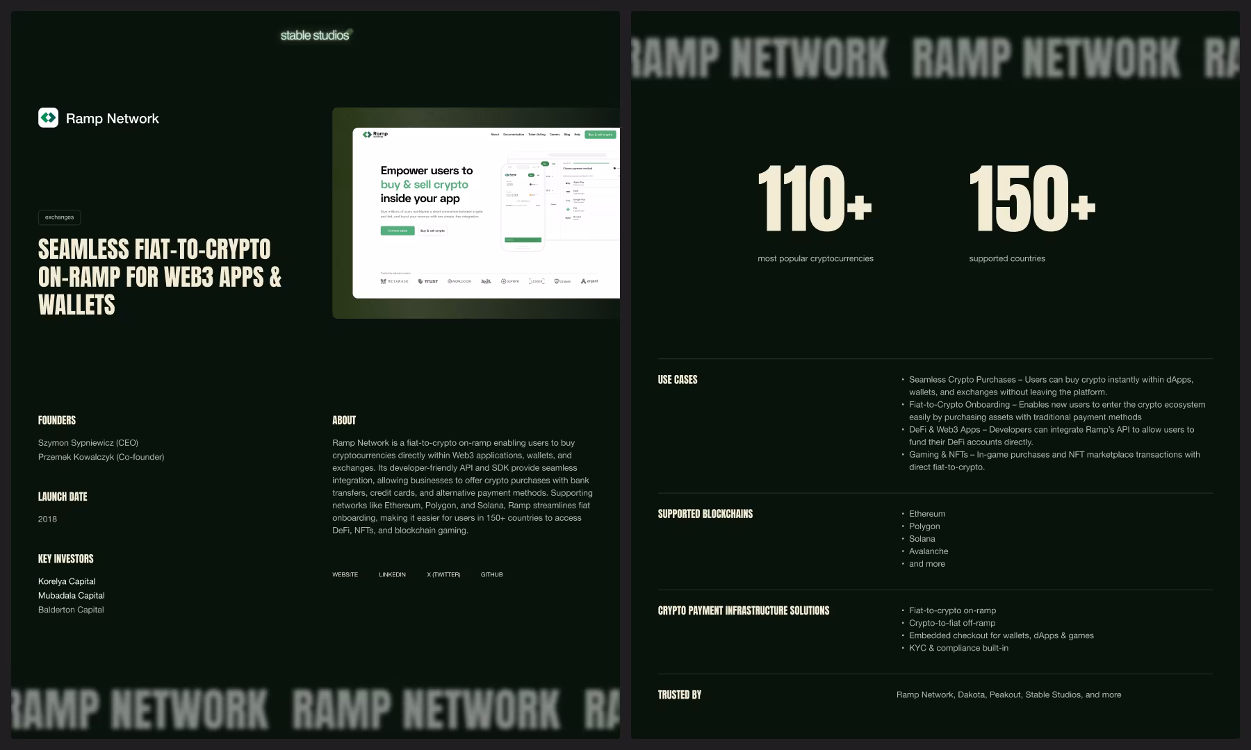 250+ landing pages driving market leadership